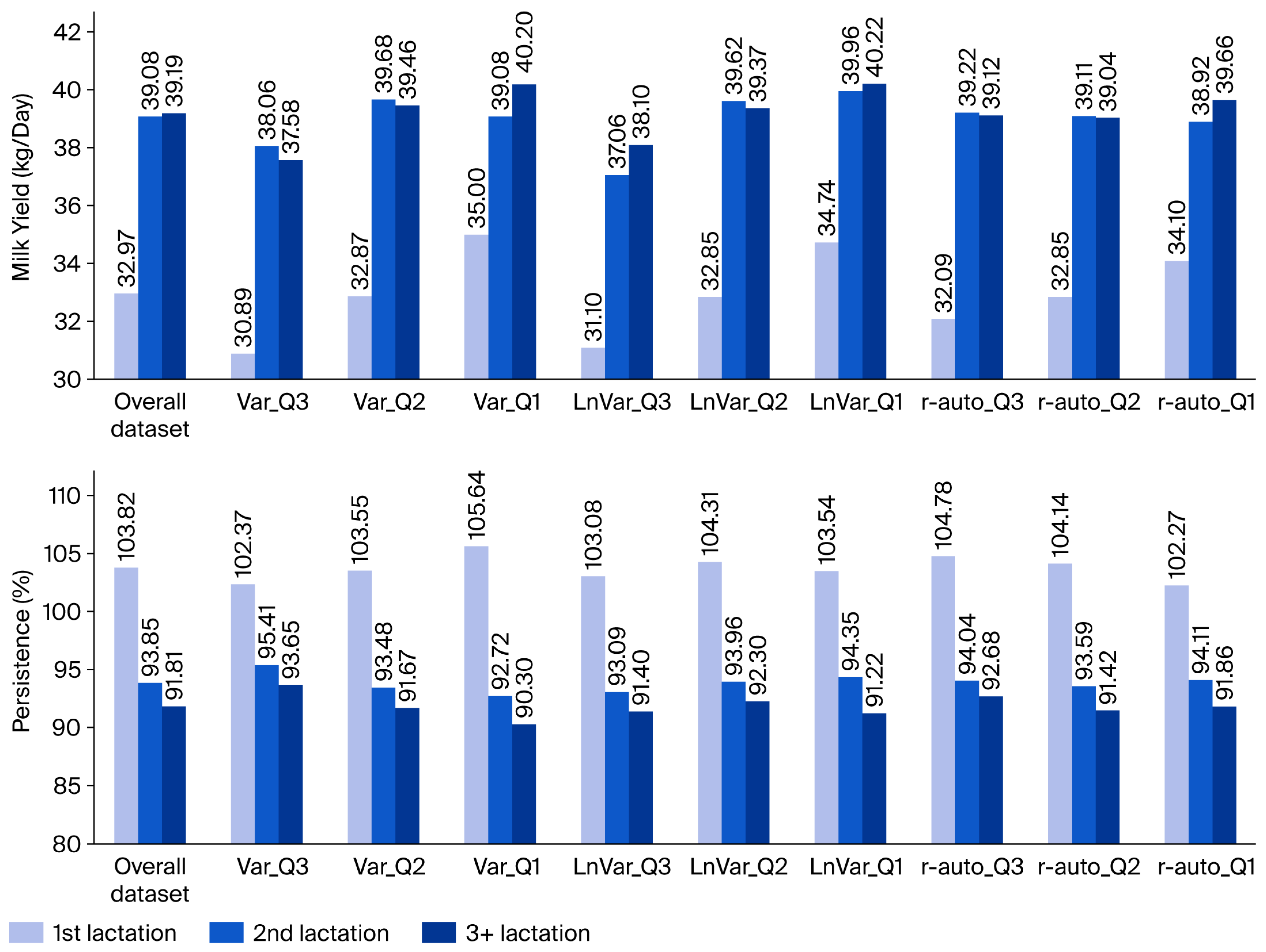 Animals 15 03593 g002 Animals 15 03593 g002