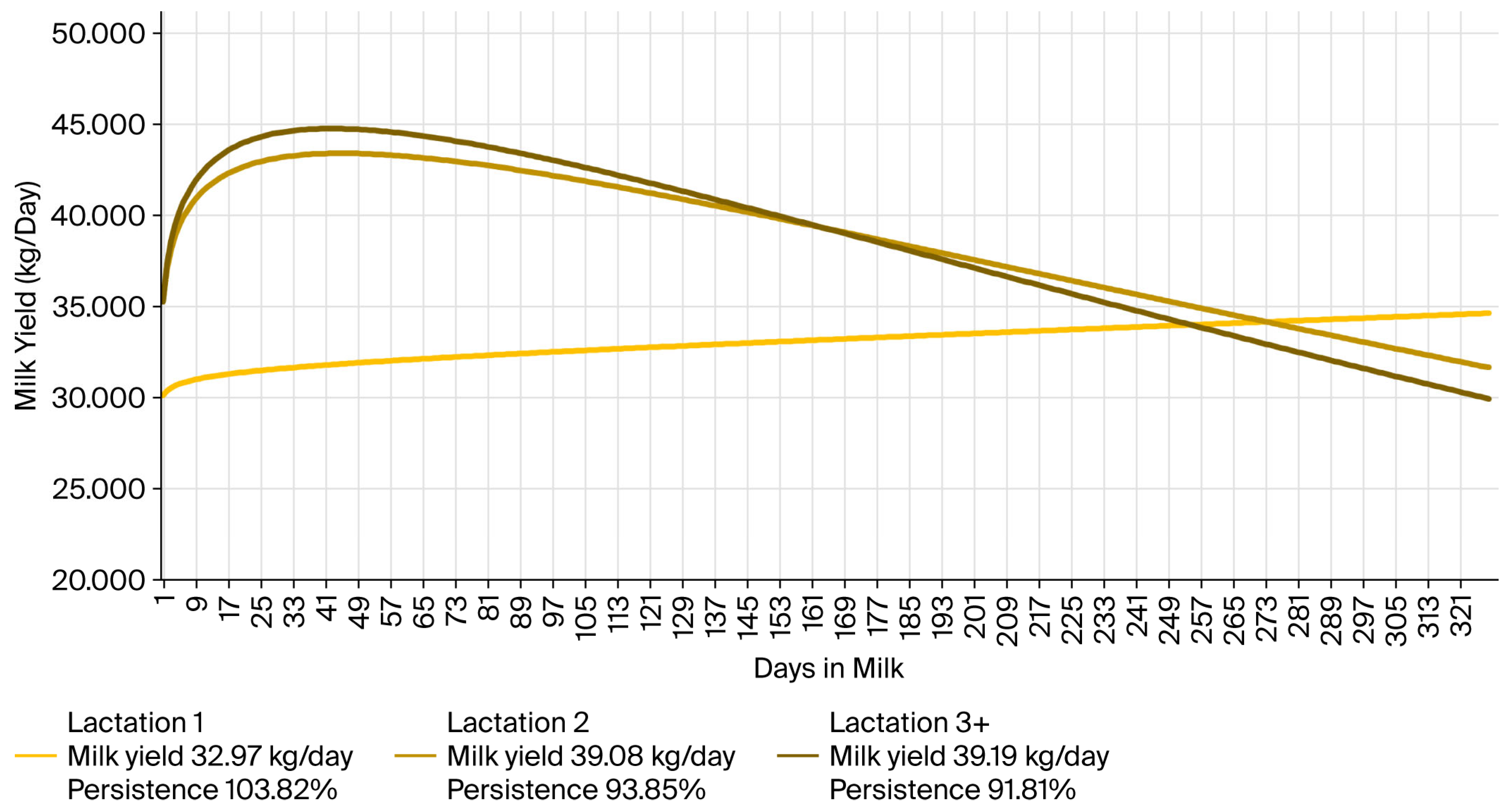 Animals 15 03593 g003 Animals 15 03593 g003