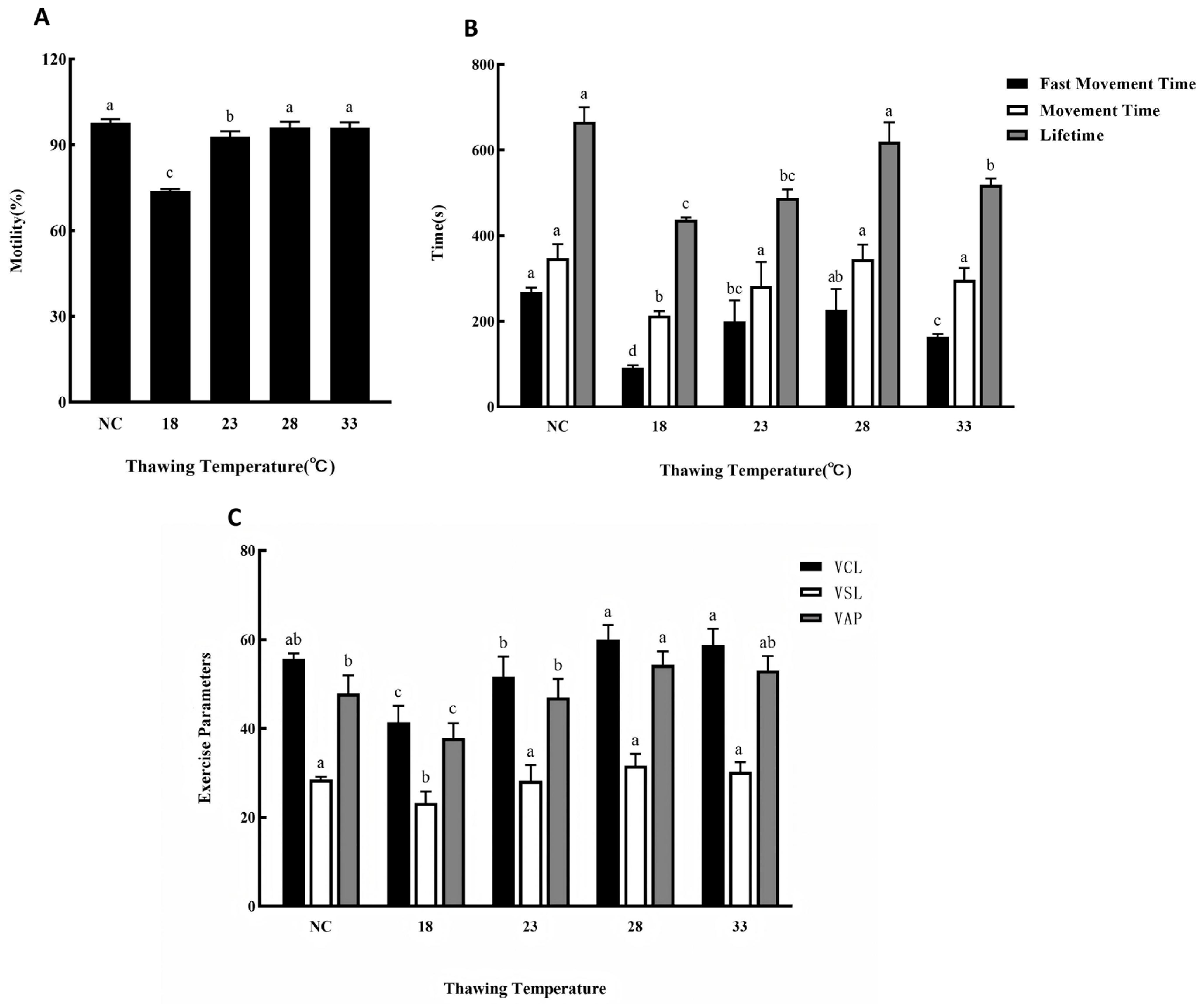 Animals 15 03602 g005 Animals 15 03602 g005