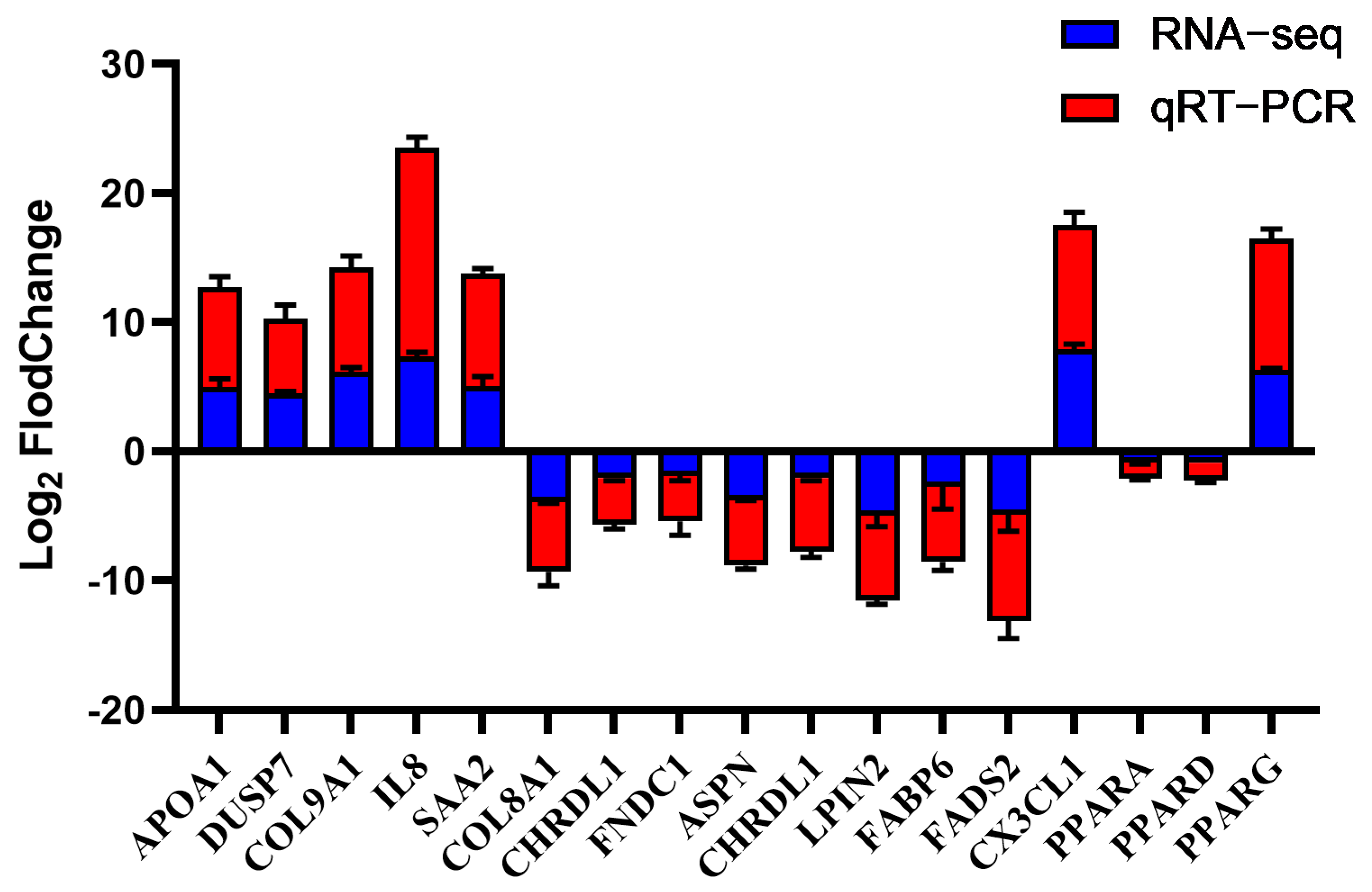 Animals 15 03603 g005 Animals 15 03603 g005