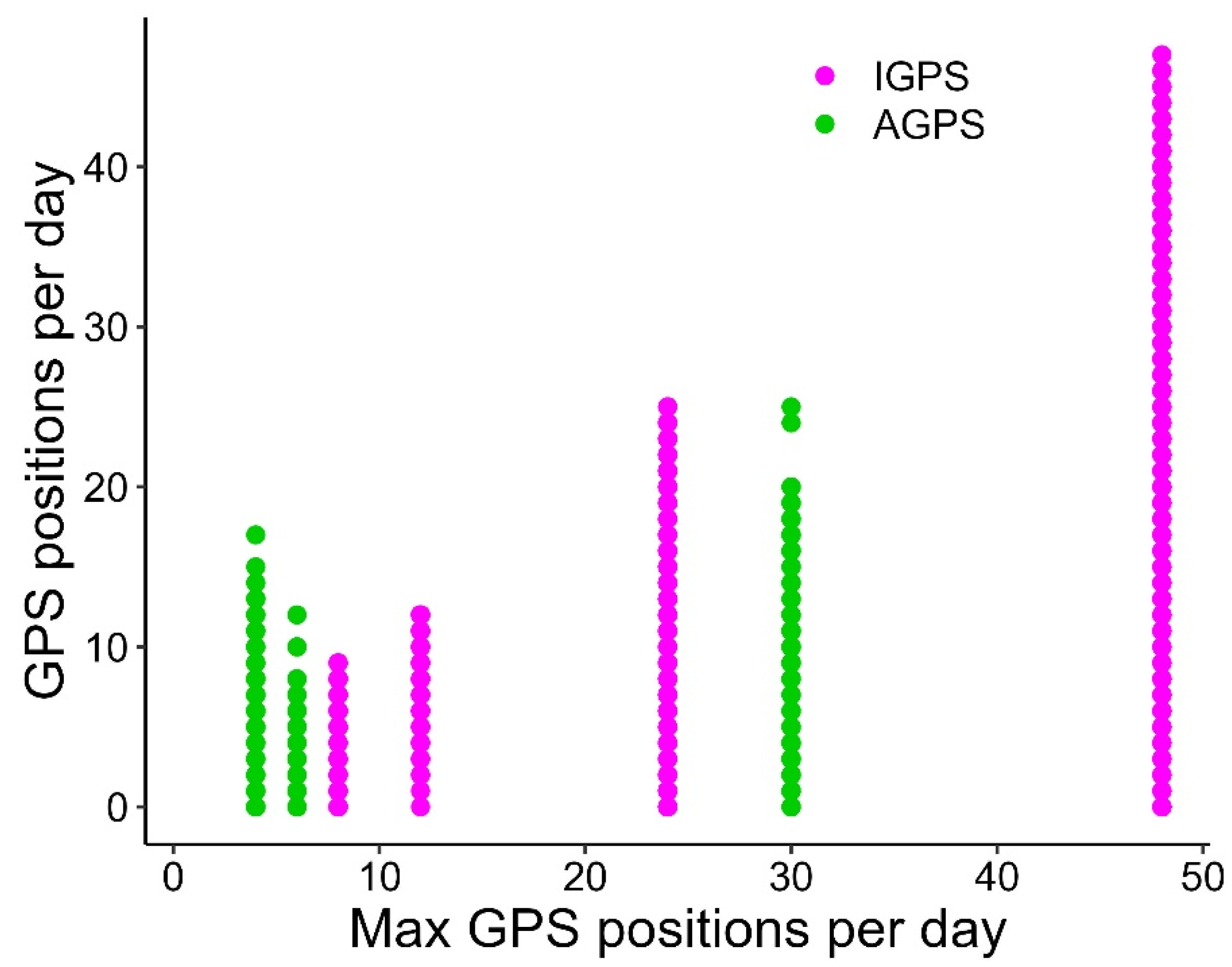 Animals 15 03605 g004 Animals 15 03605 g004