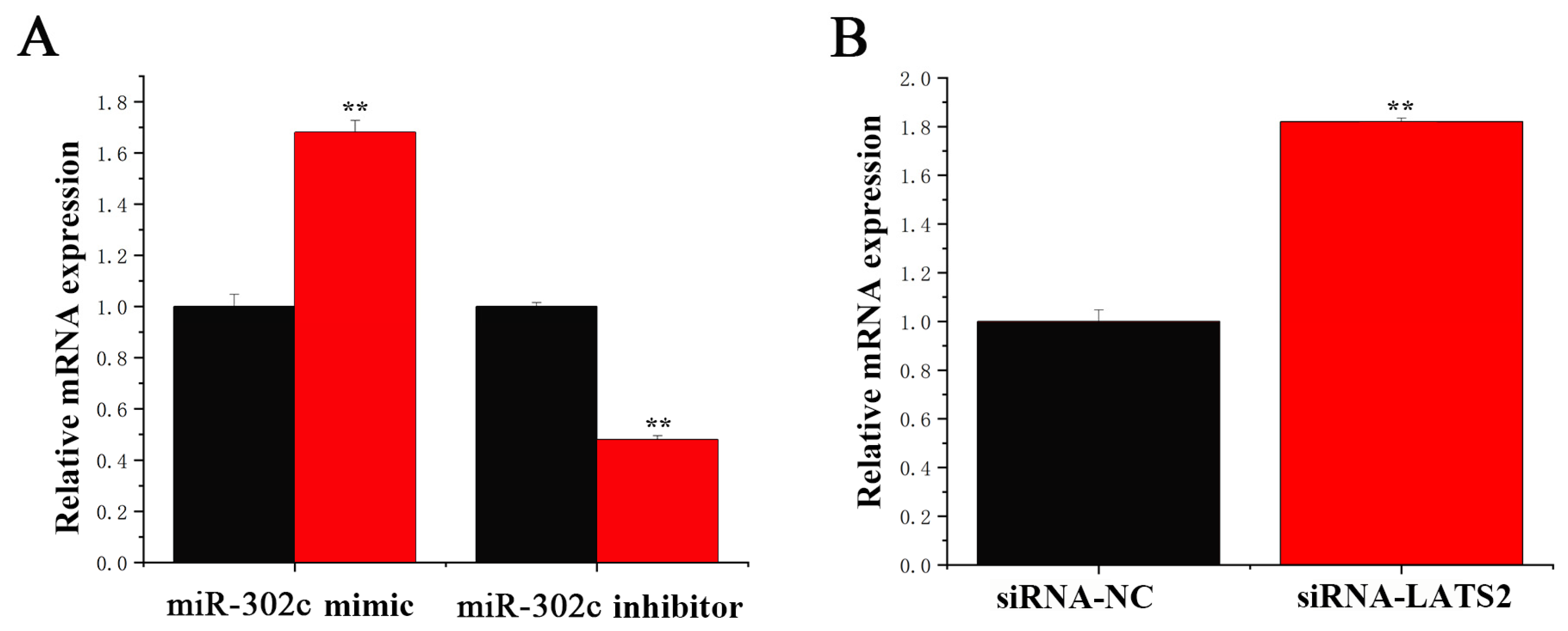 Animals 15 03606 g010 Animals 15 03606 g010