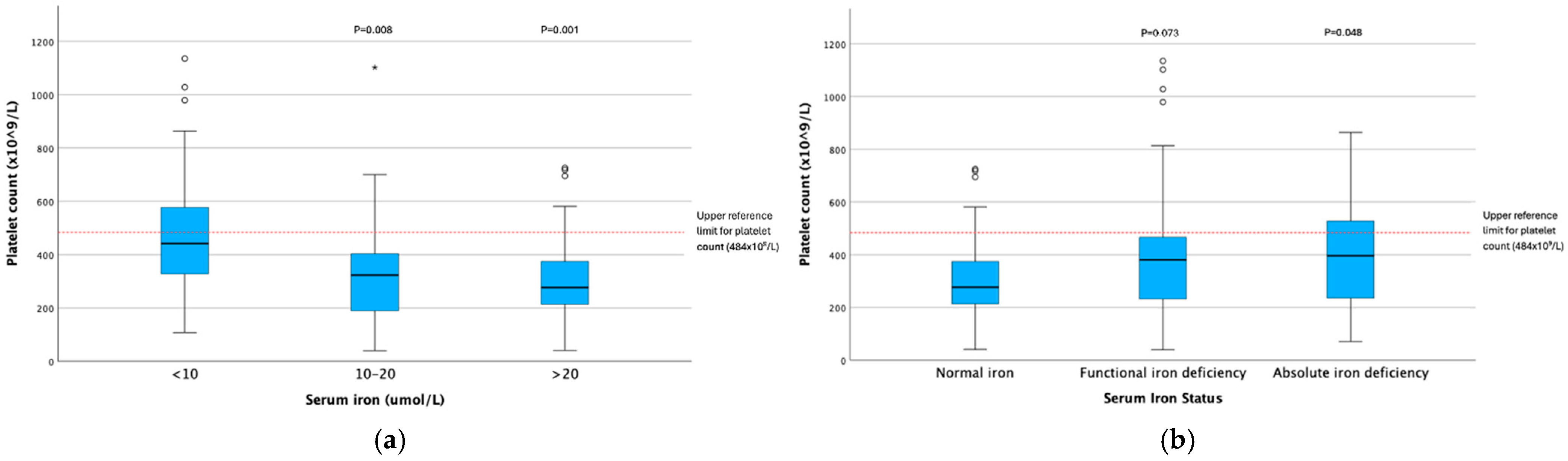 Animals 15 03613 g001 Animals 15 03613 g001