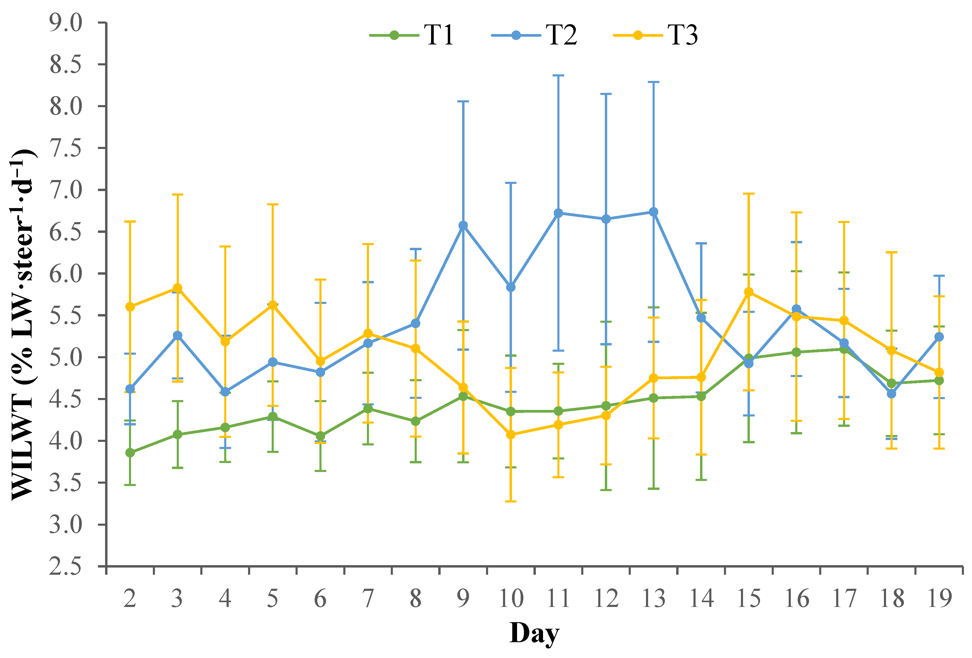 Animals 15 03615 g002