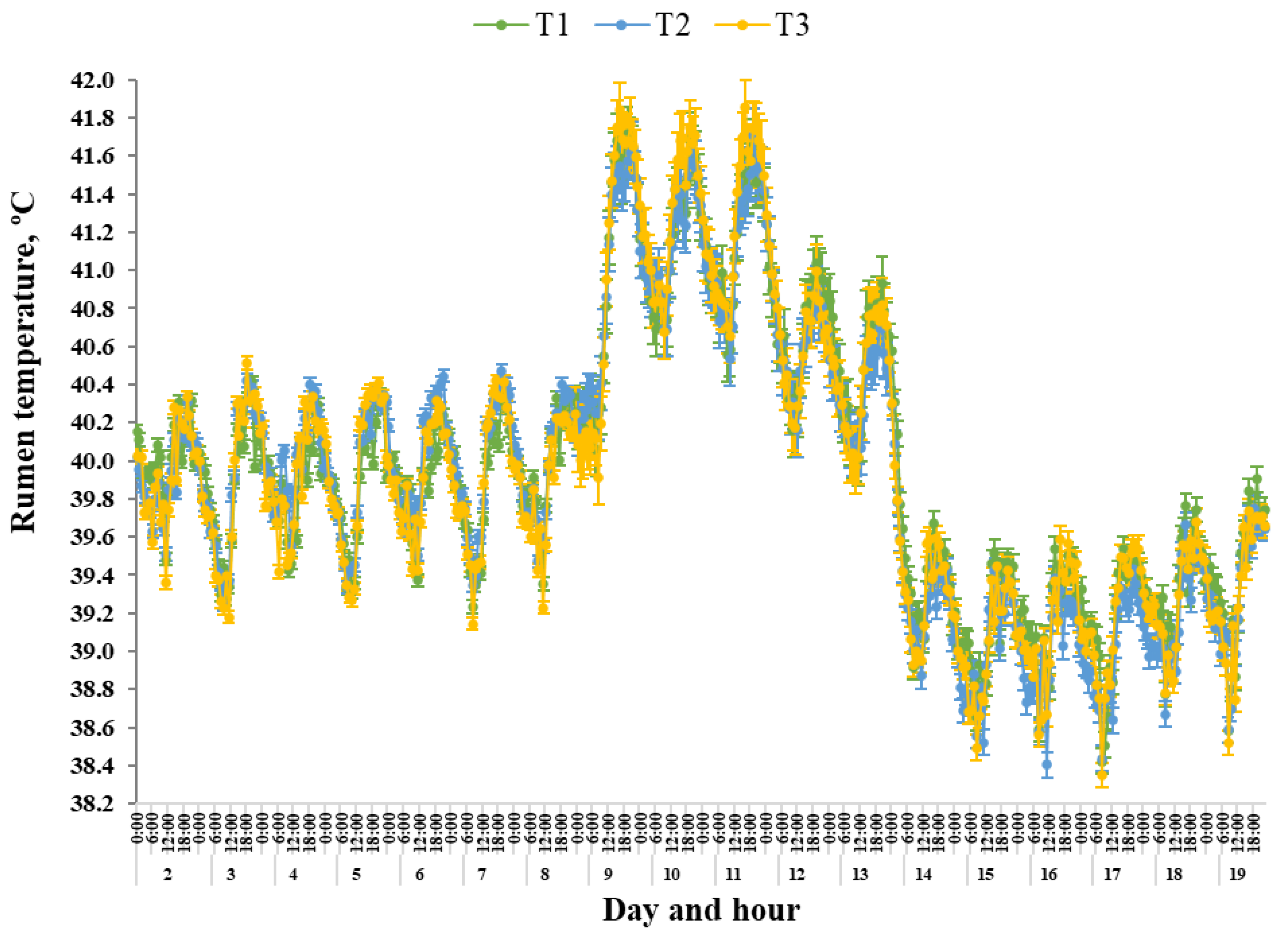 Animals 15 03615 g003