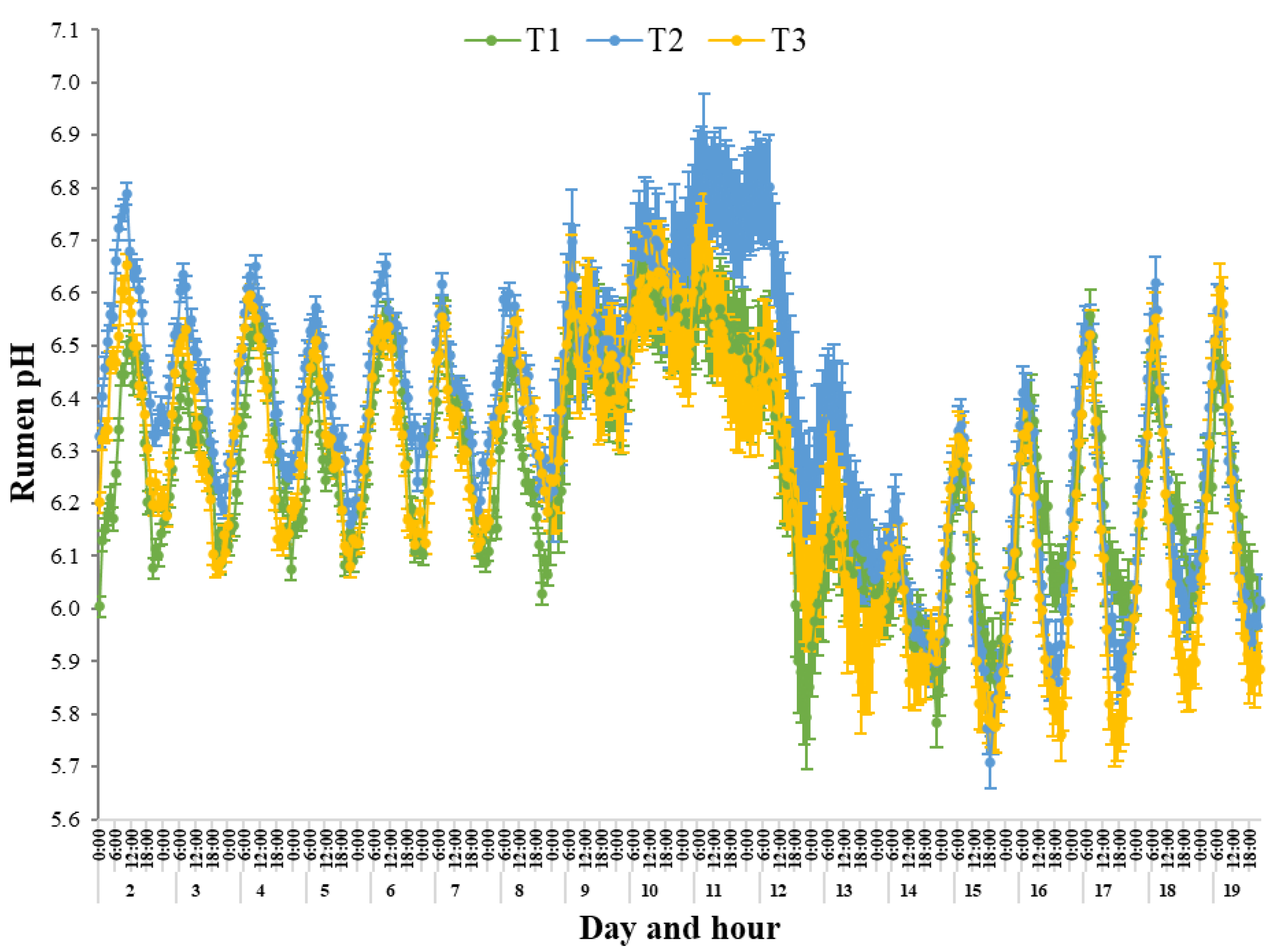 Animals 15 03615 g004