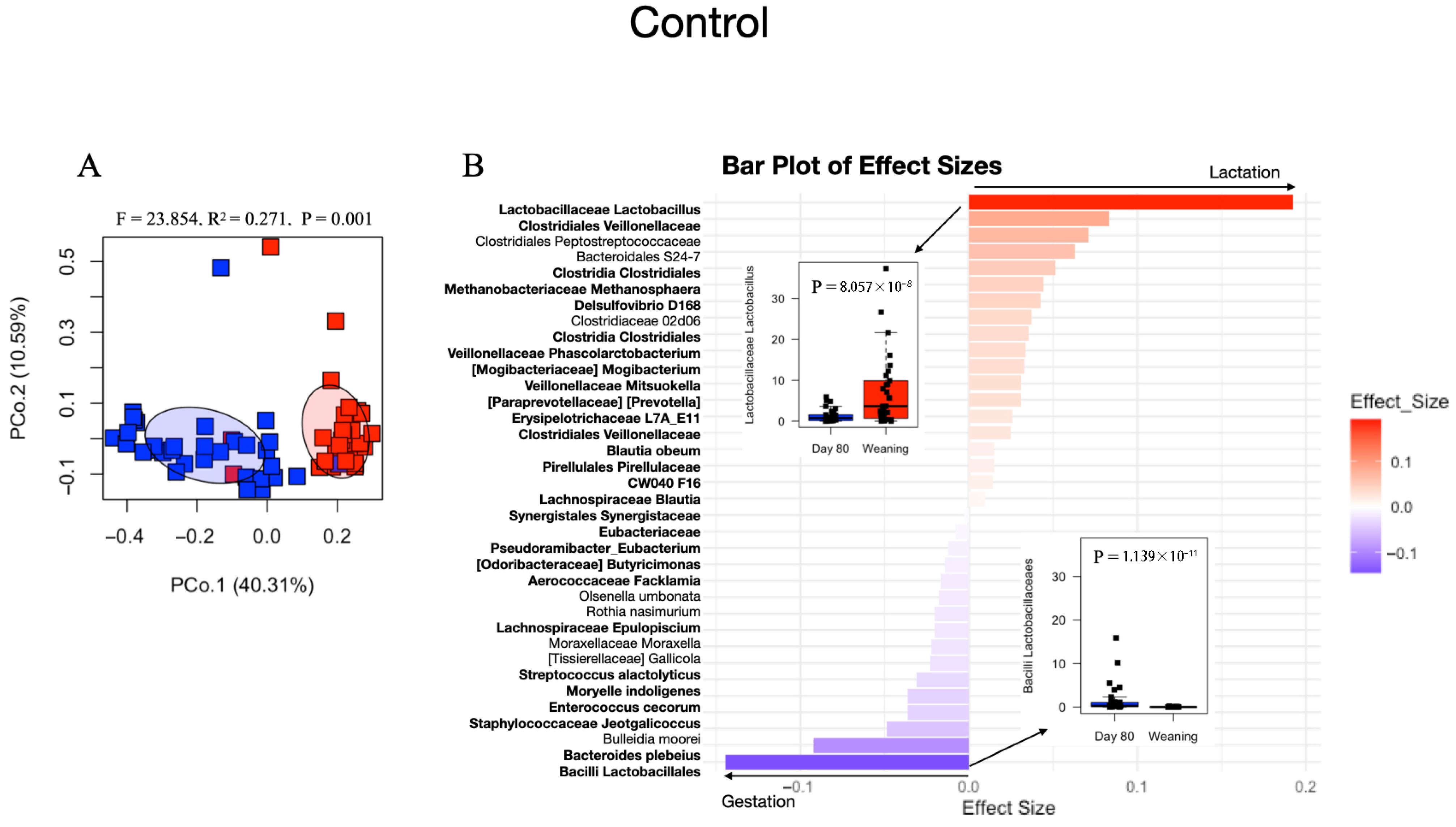 Animals 15 03618 g002a Animals 15 03618 g002a