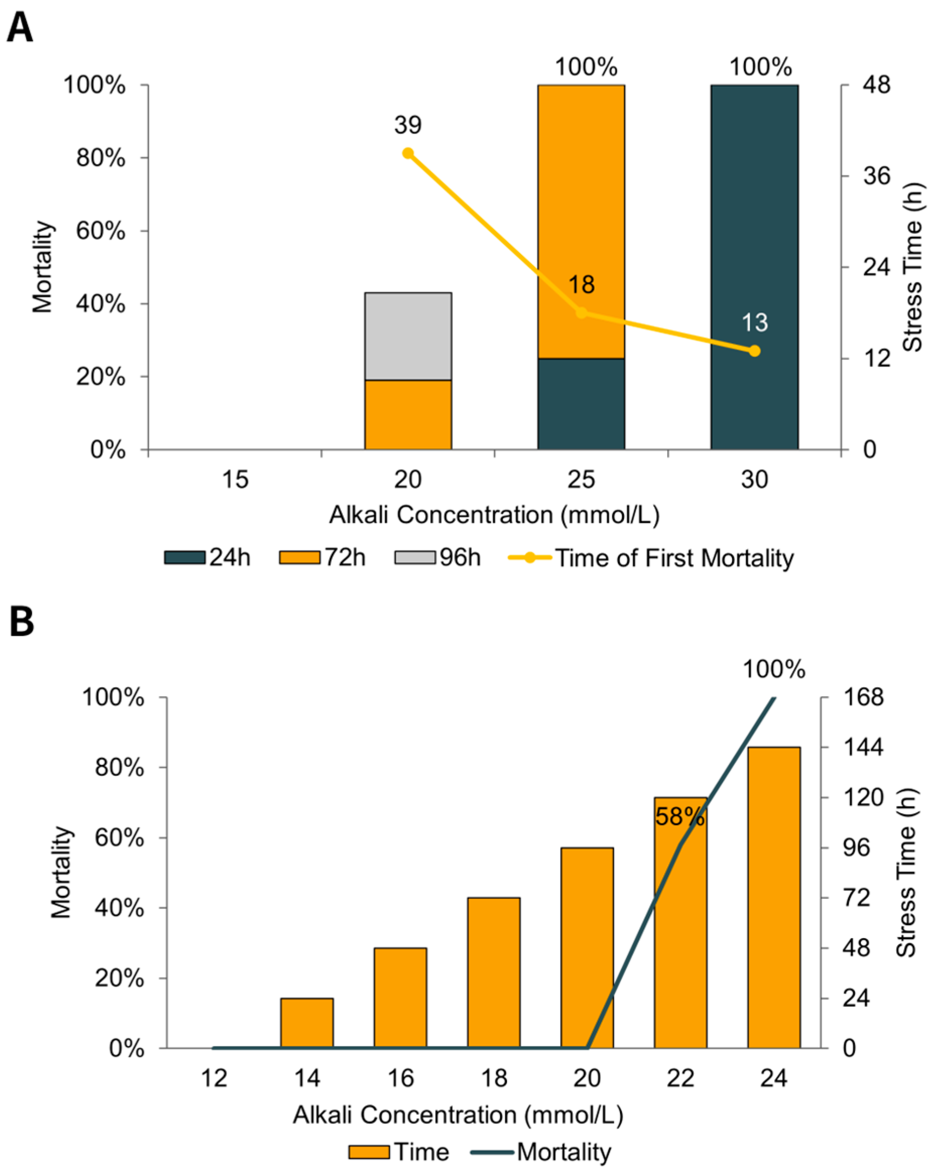 Animals 15 03621 g001