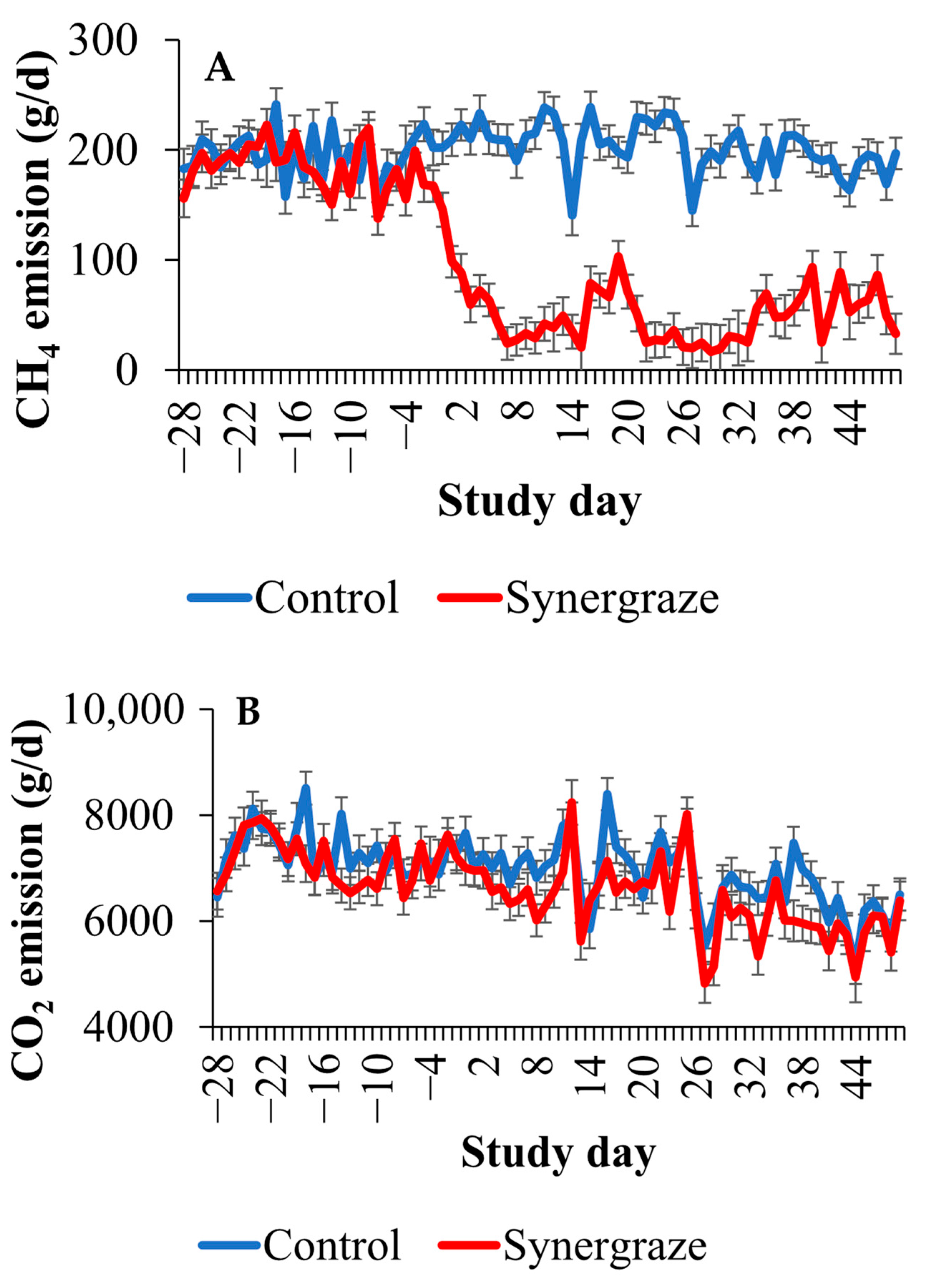 Animals 15 03625 g001