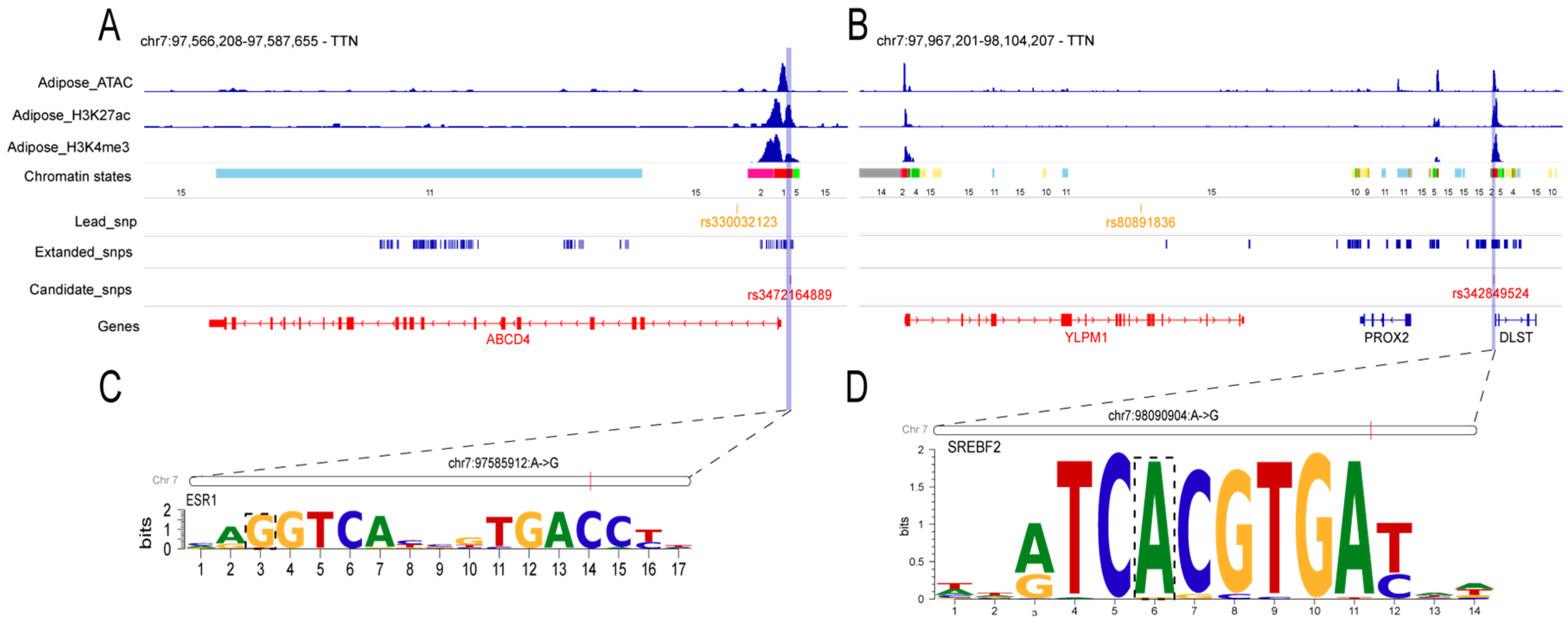 Animals 15 03627 g005 Animals 15 03627 g005