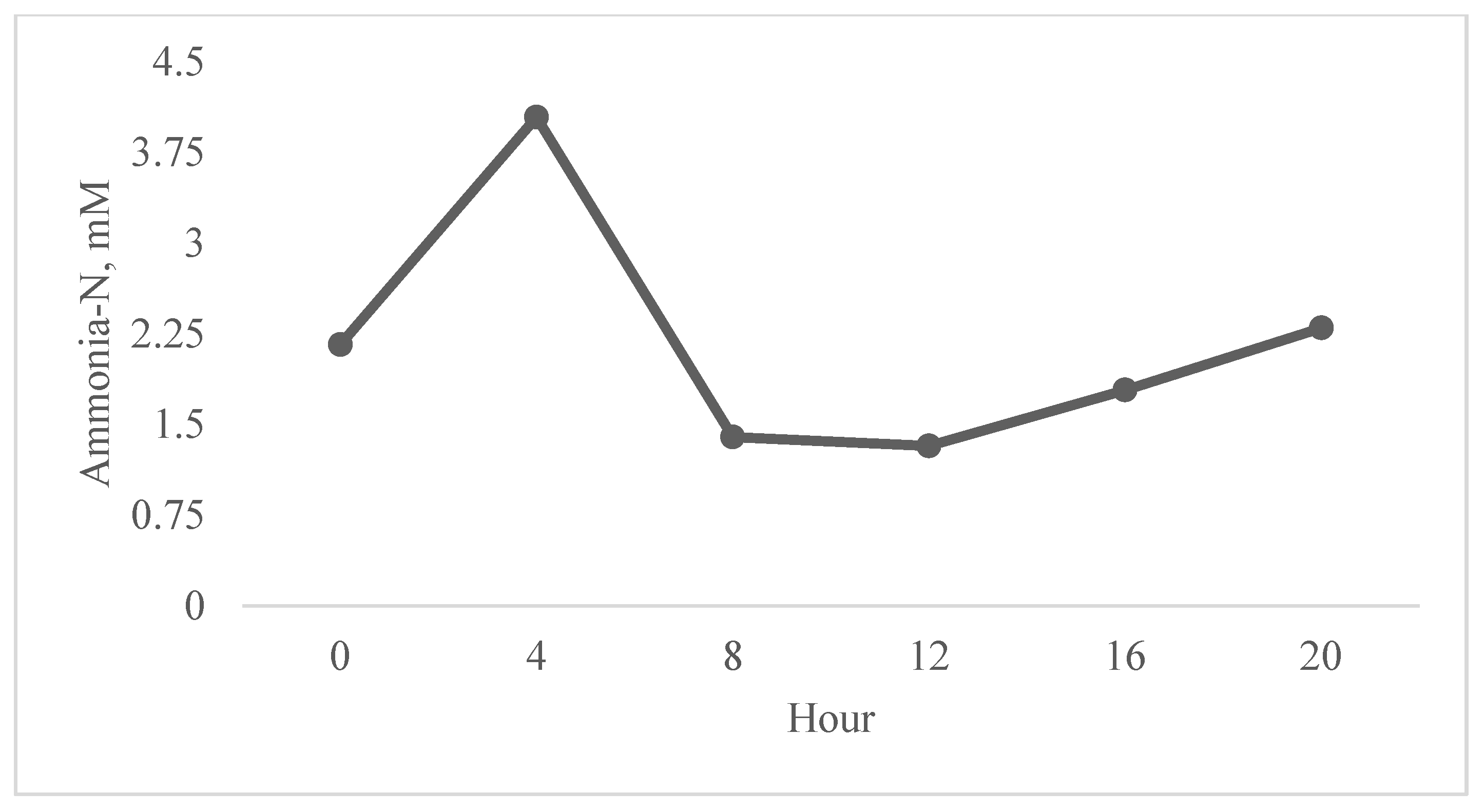 Animals 15 03637 g001 Animals 15 03637 g001