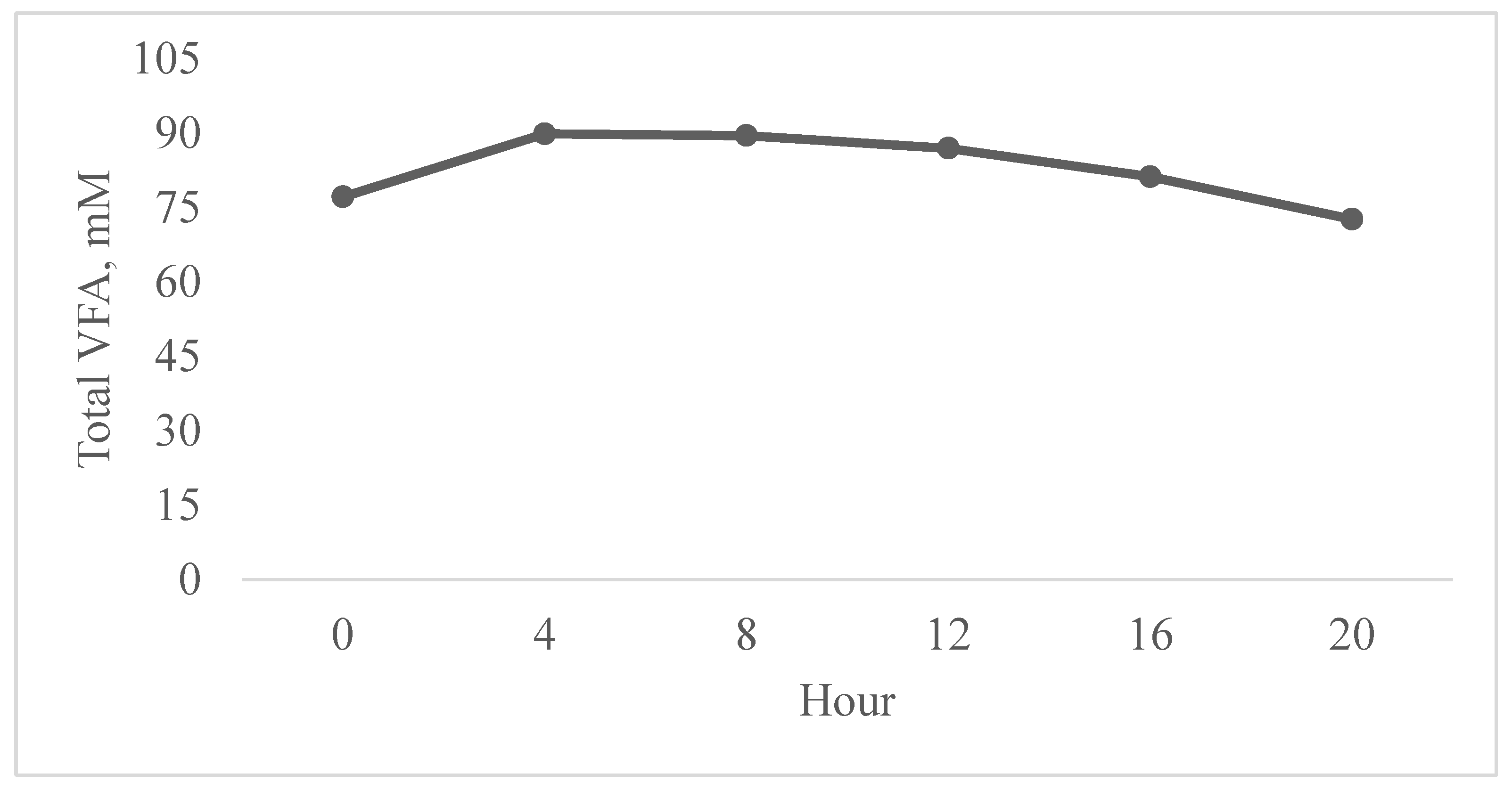 Animals 15 03637 g002 Animals 15 03637 g002