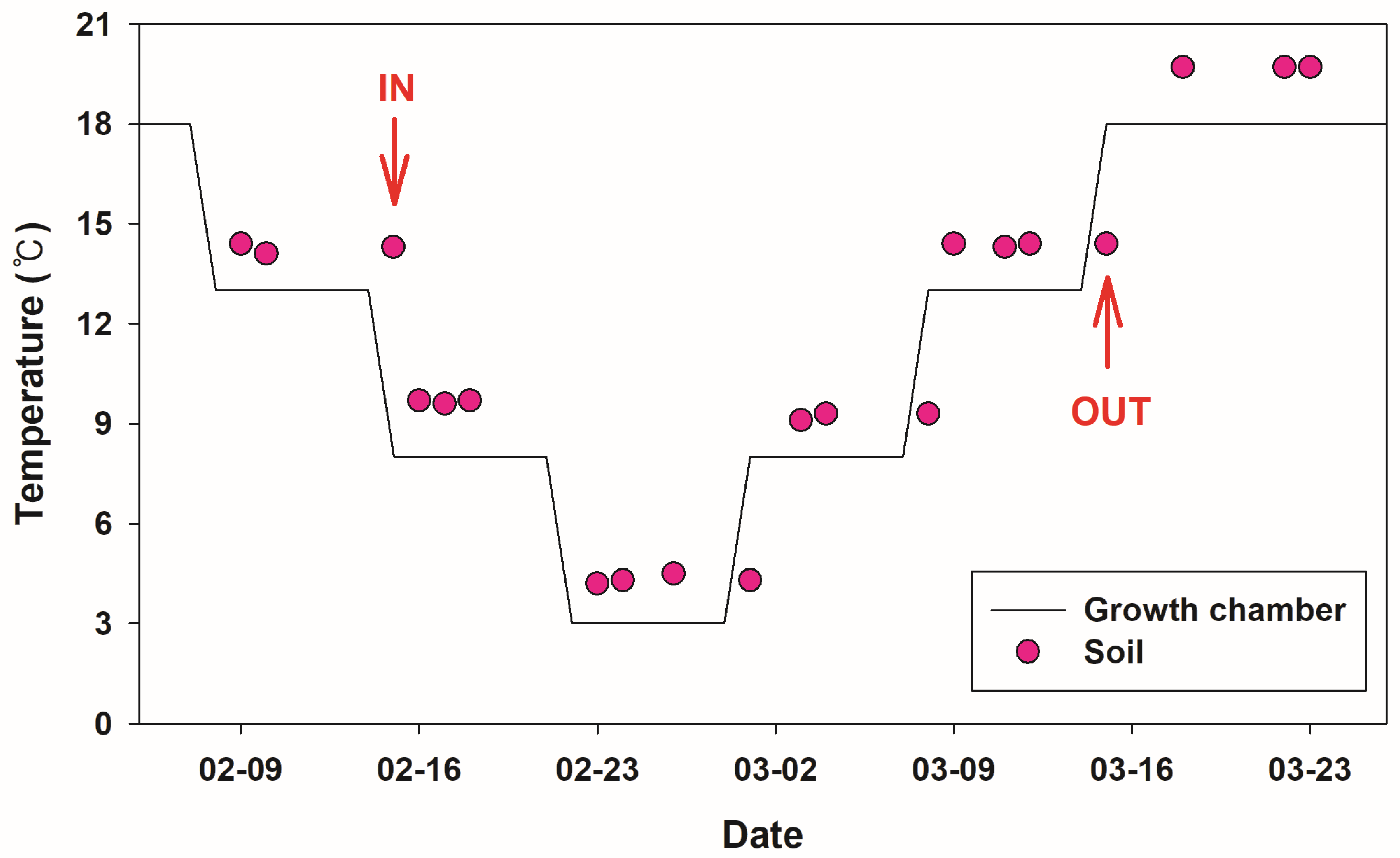 Animals 15 03638 g007