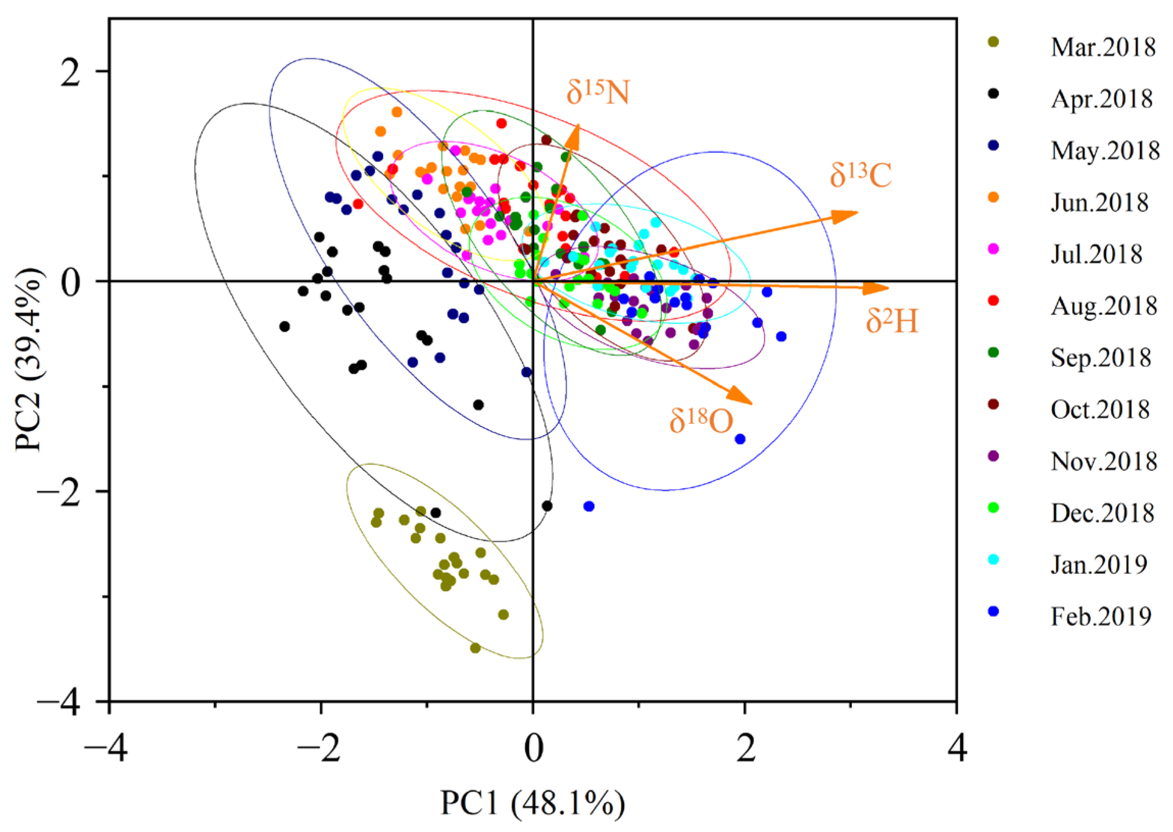 Animals 16 00028 g003