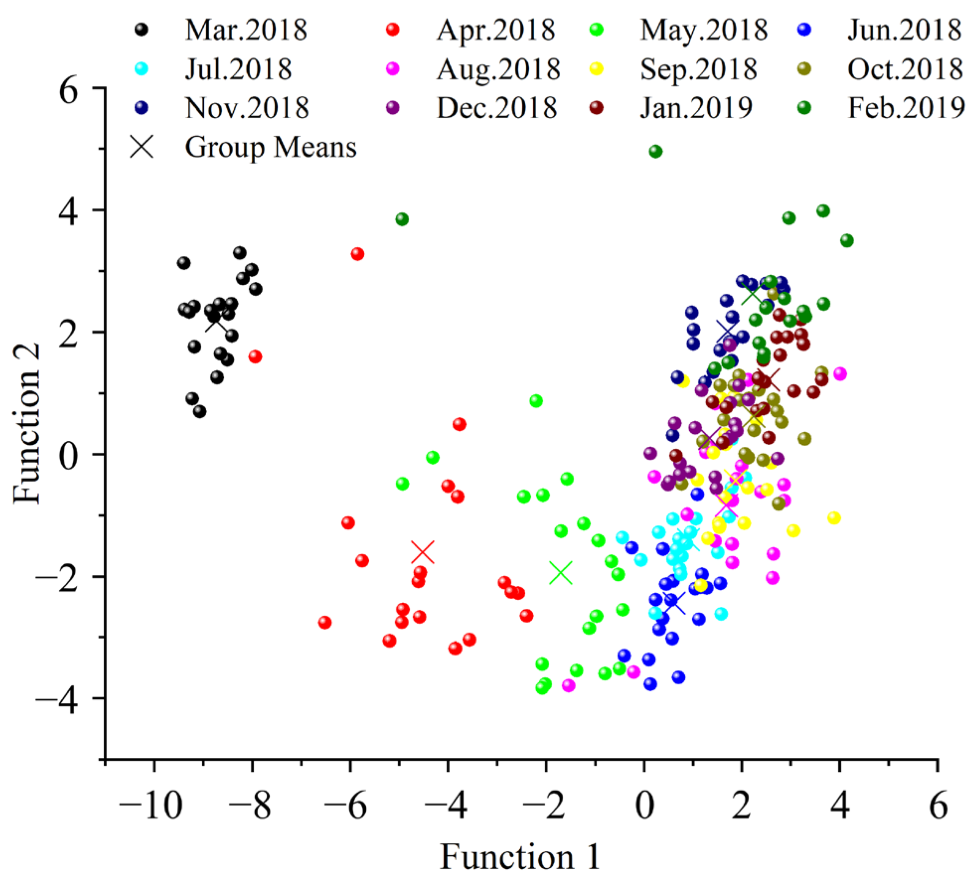Animals 16 00028 g004