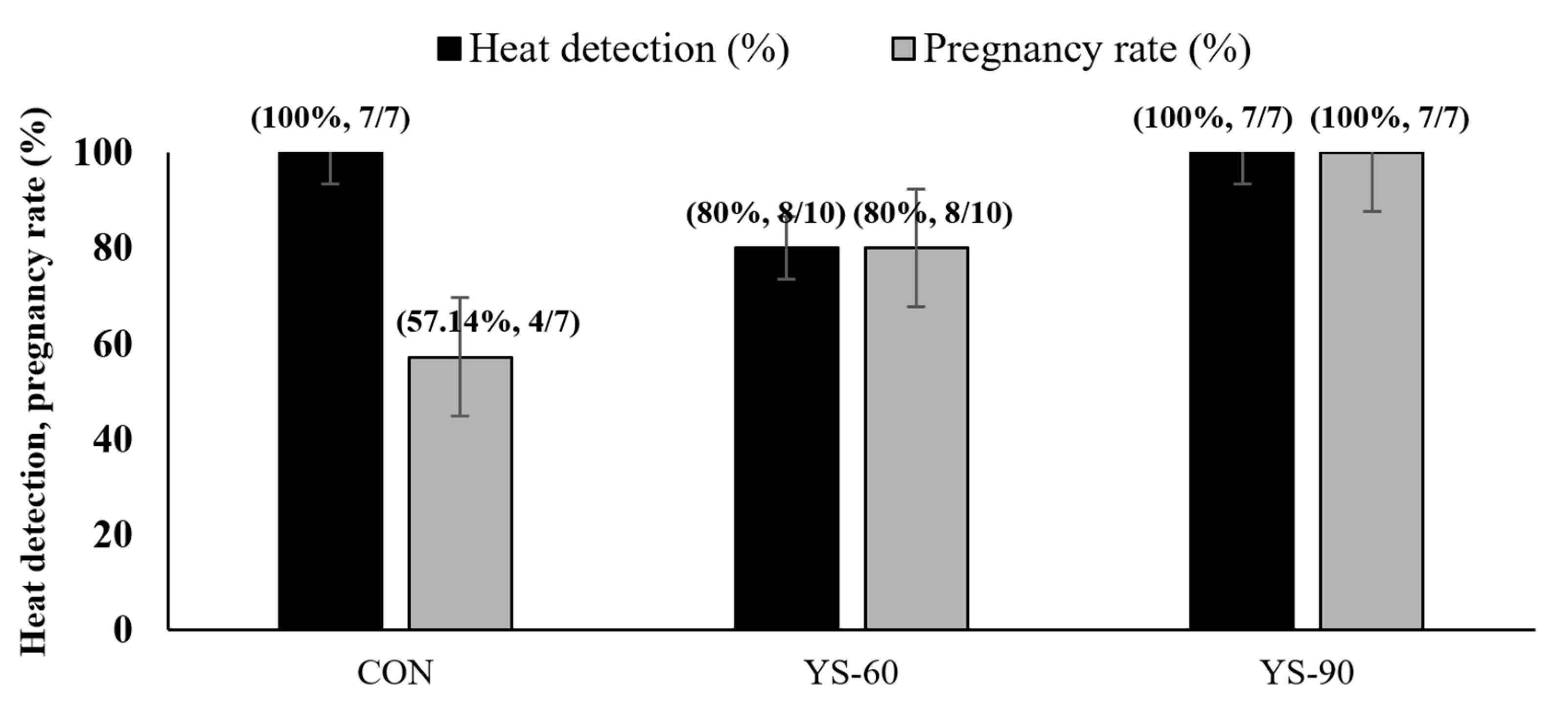 Animals 16 00032 g001