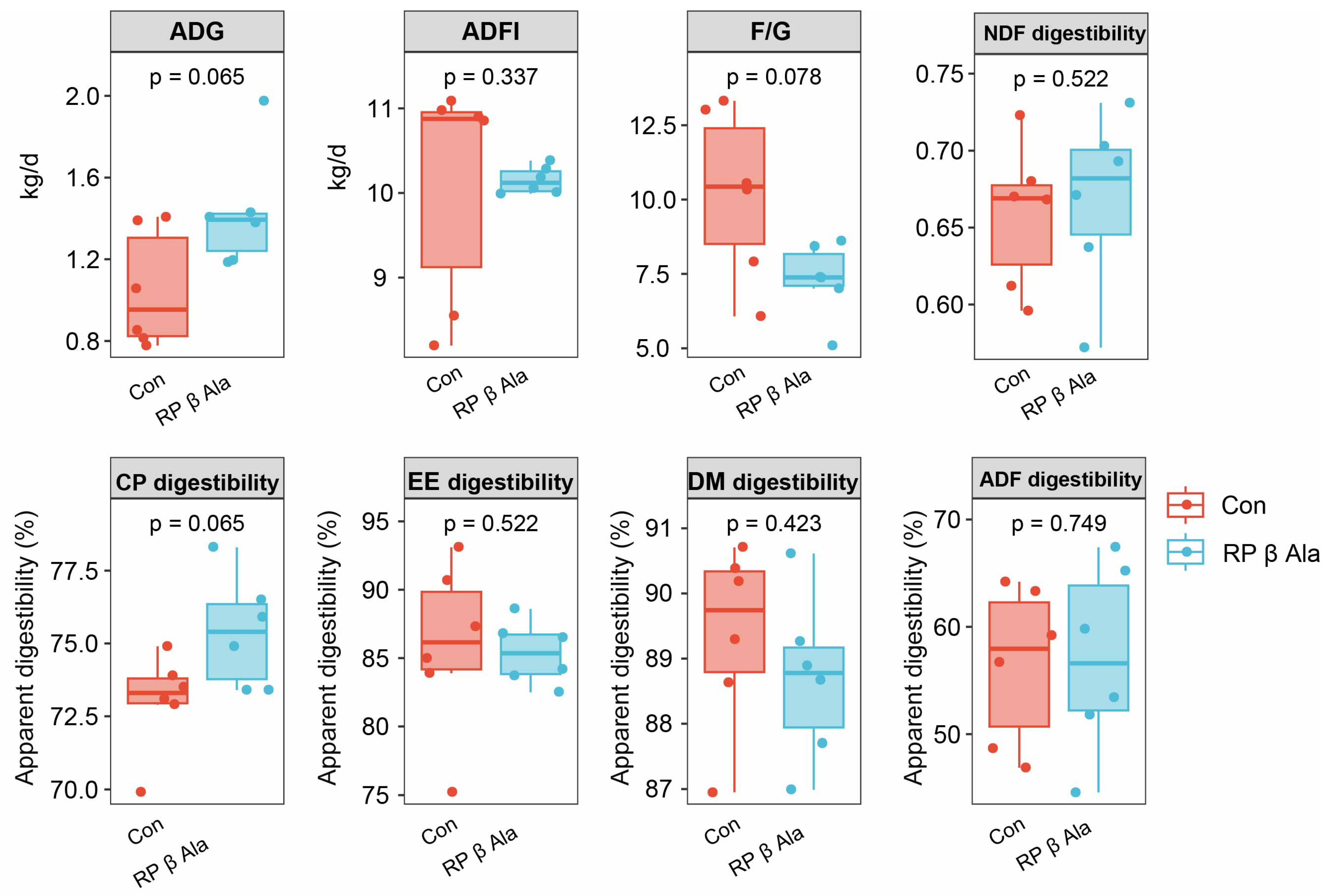 Animals 16 00043 g001