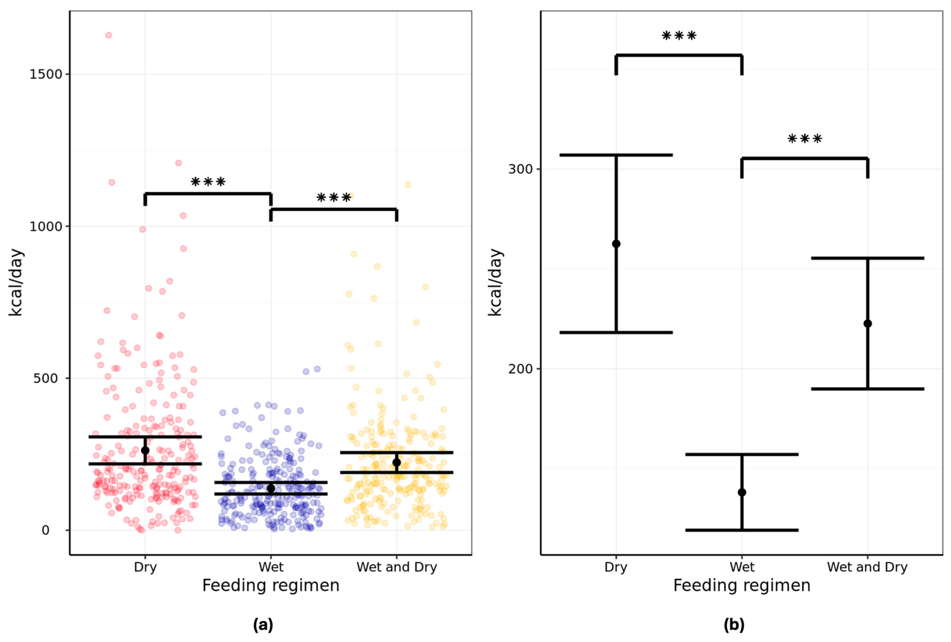 Animals 16 00045 g003