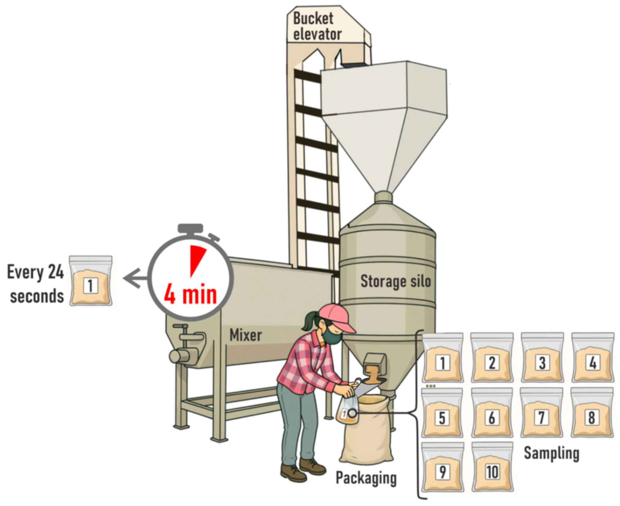 Animals 16 00046 g001