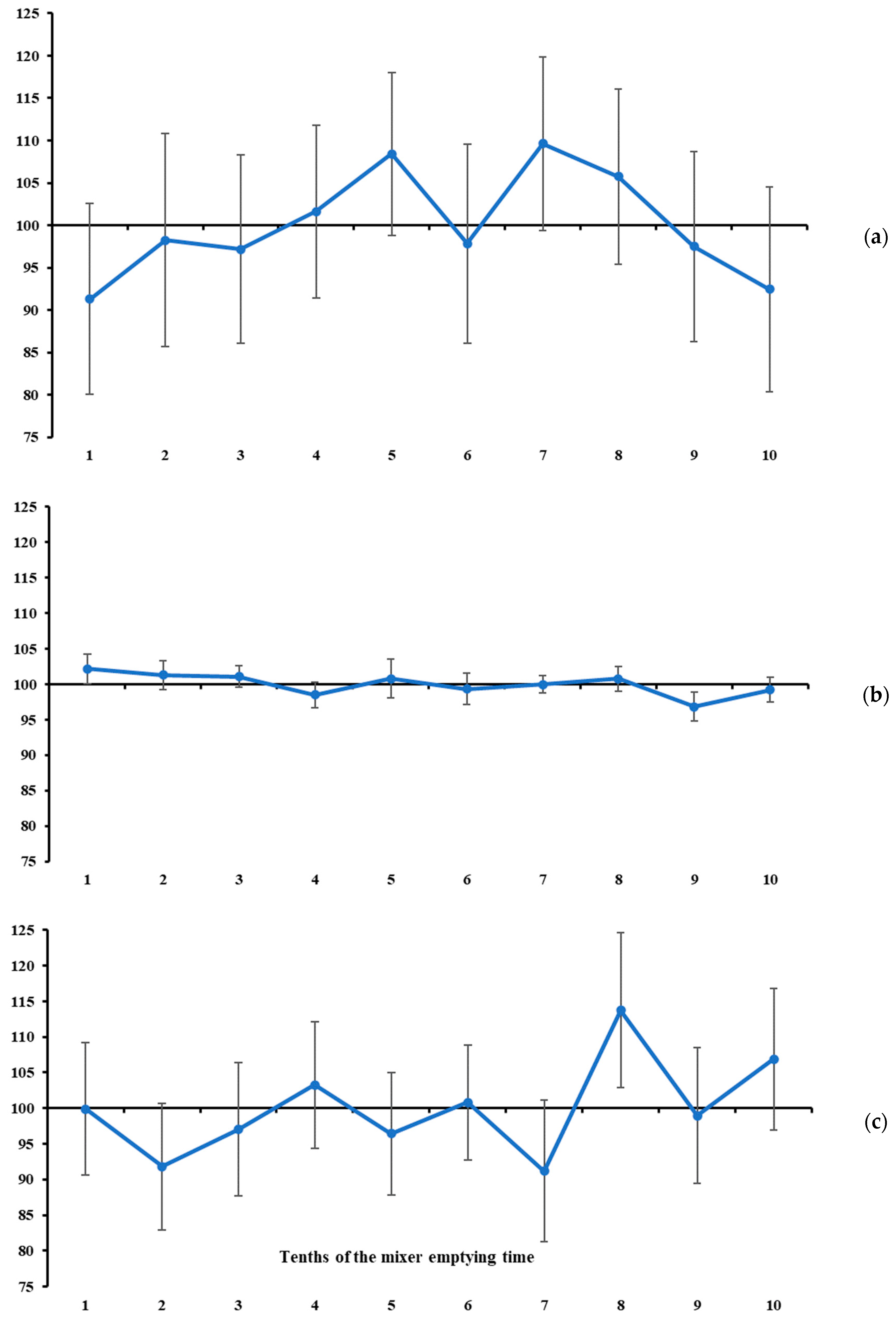 Animals 16 00046 g004