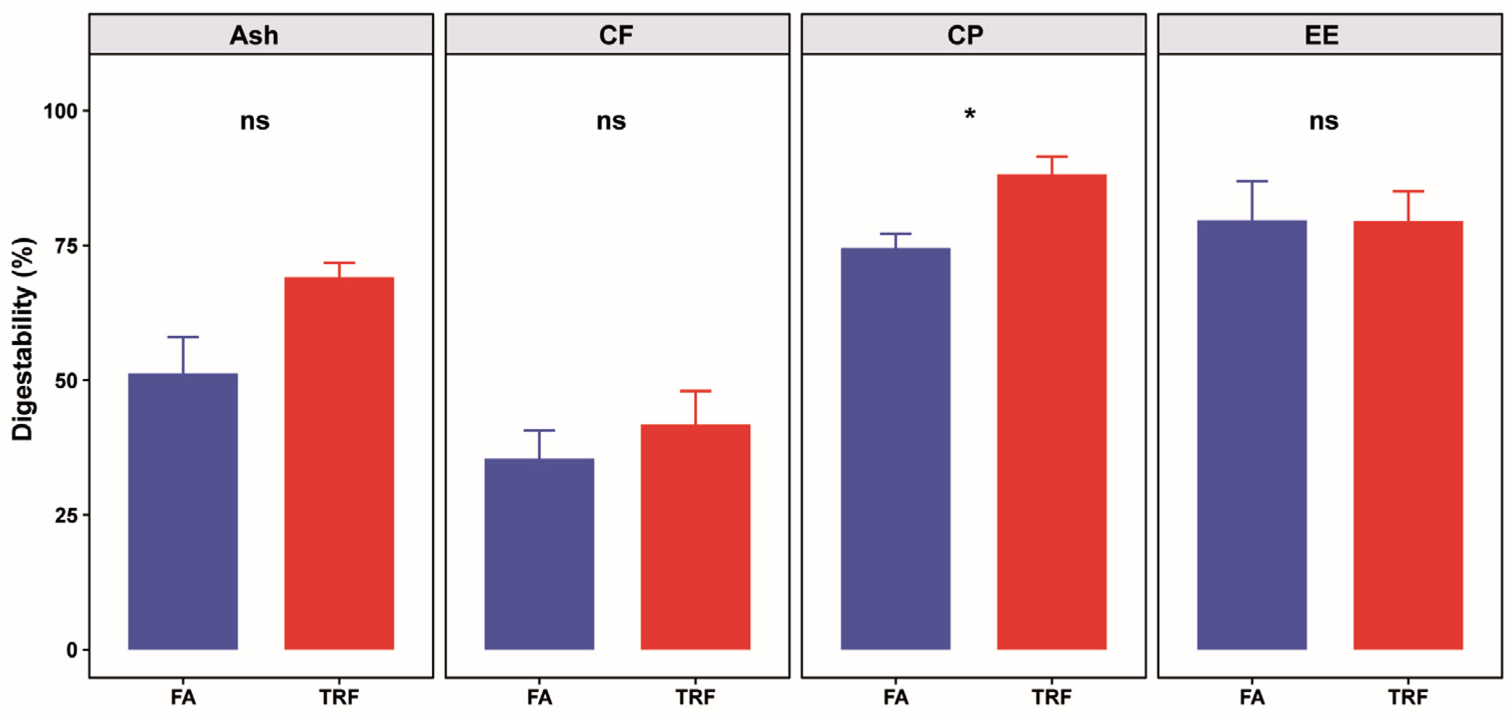 Animals 16 00052 g002