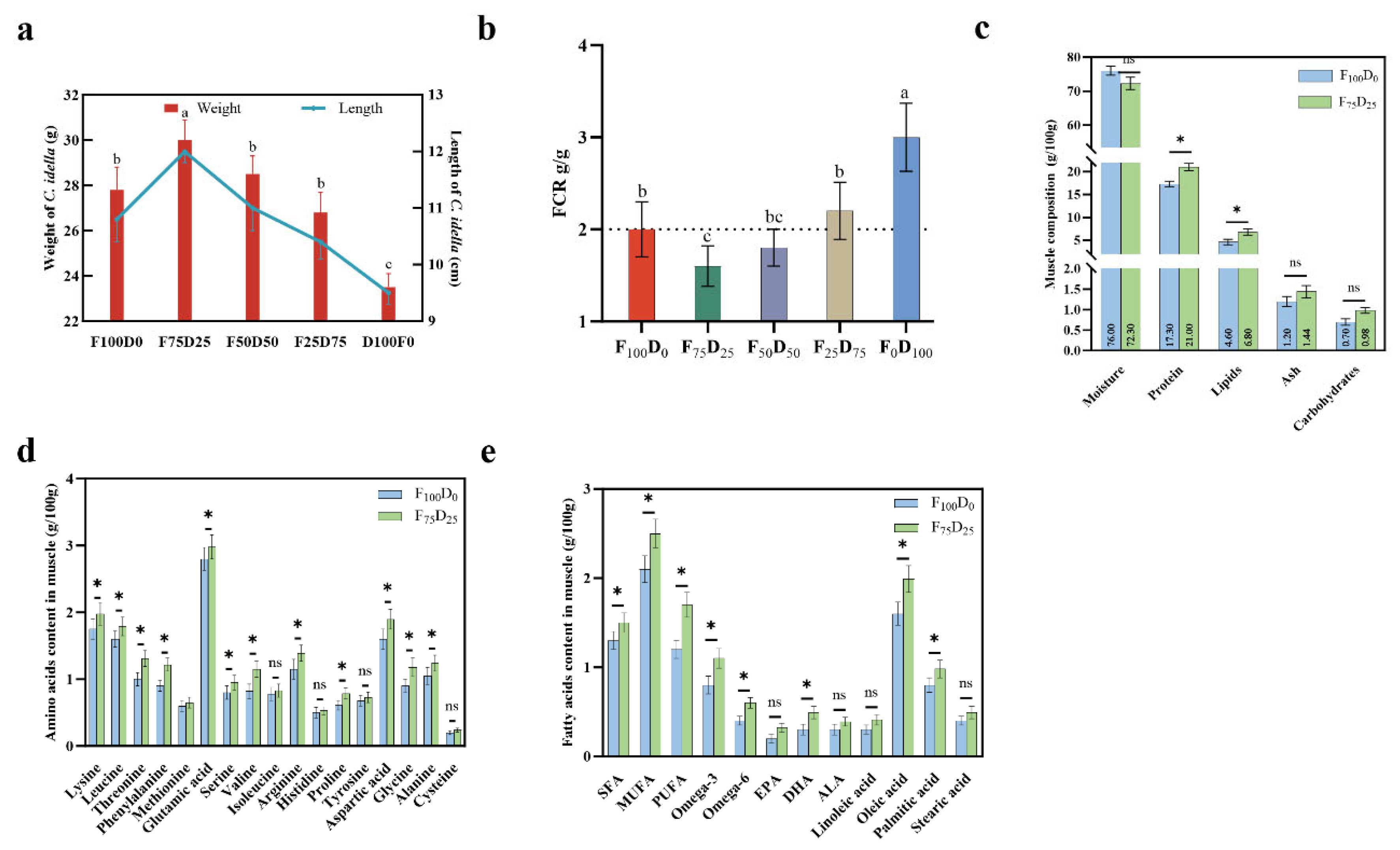 Animals 16 00053 g001