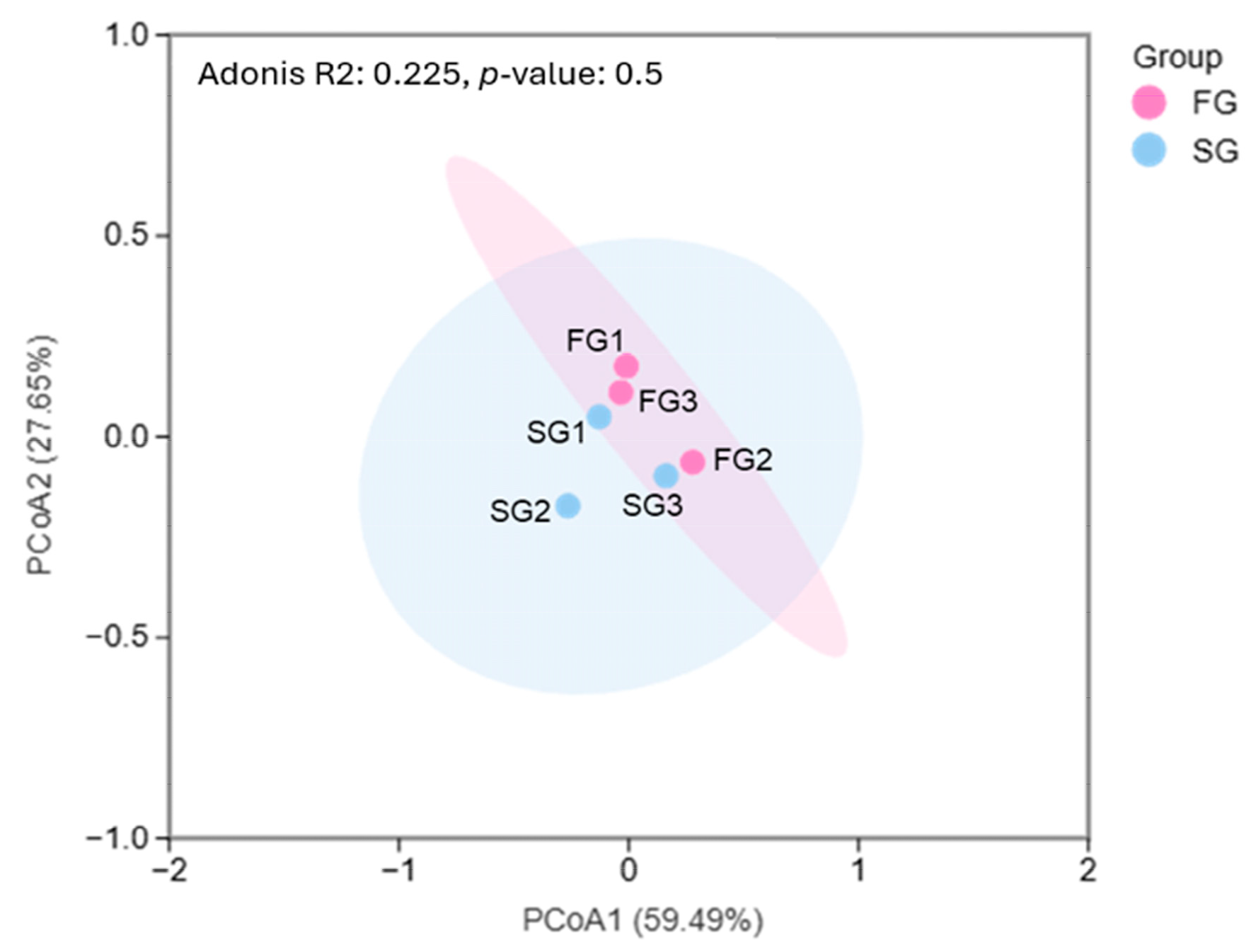 Animals 16 00054 g004