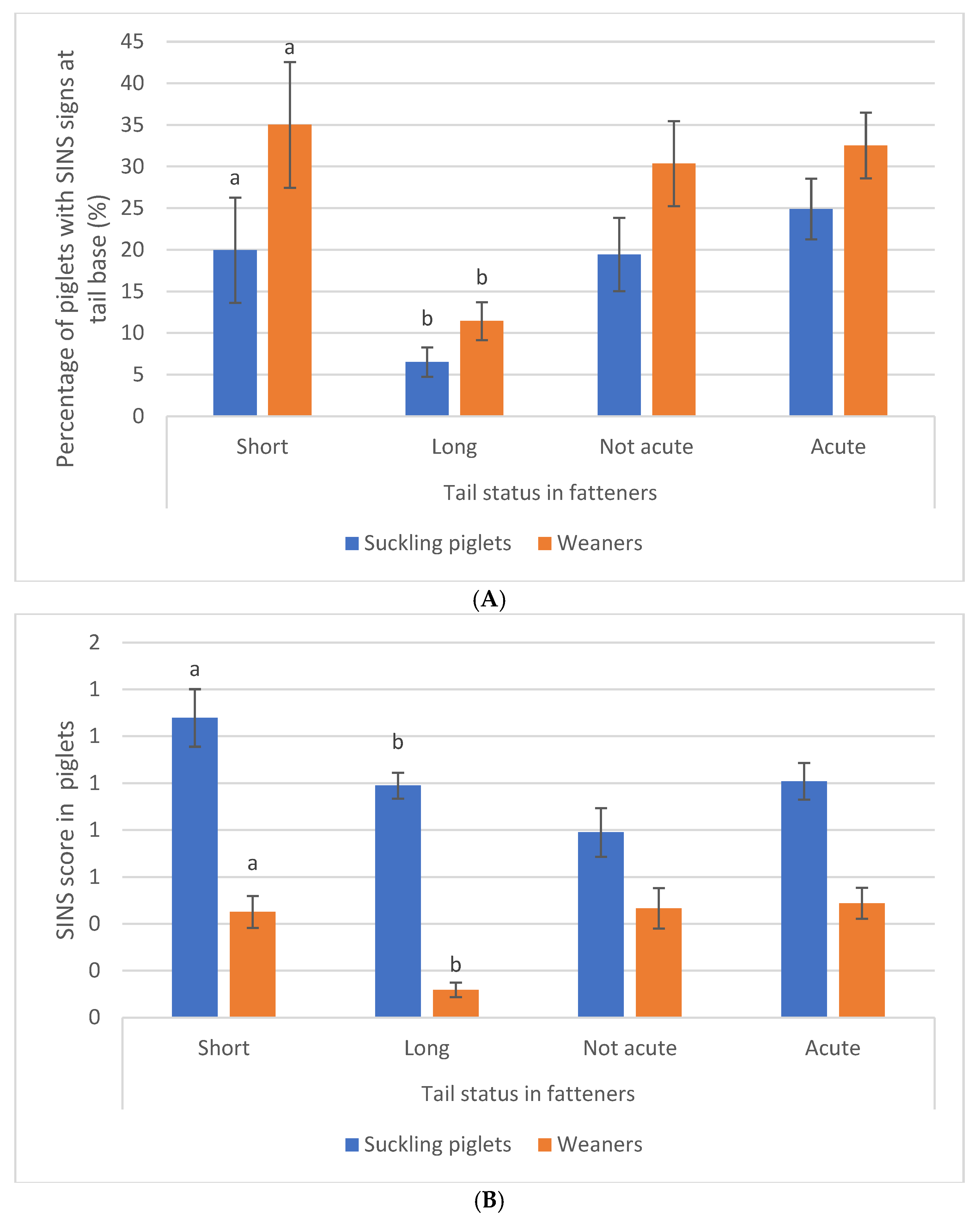 Animals 16 00056 g008