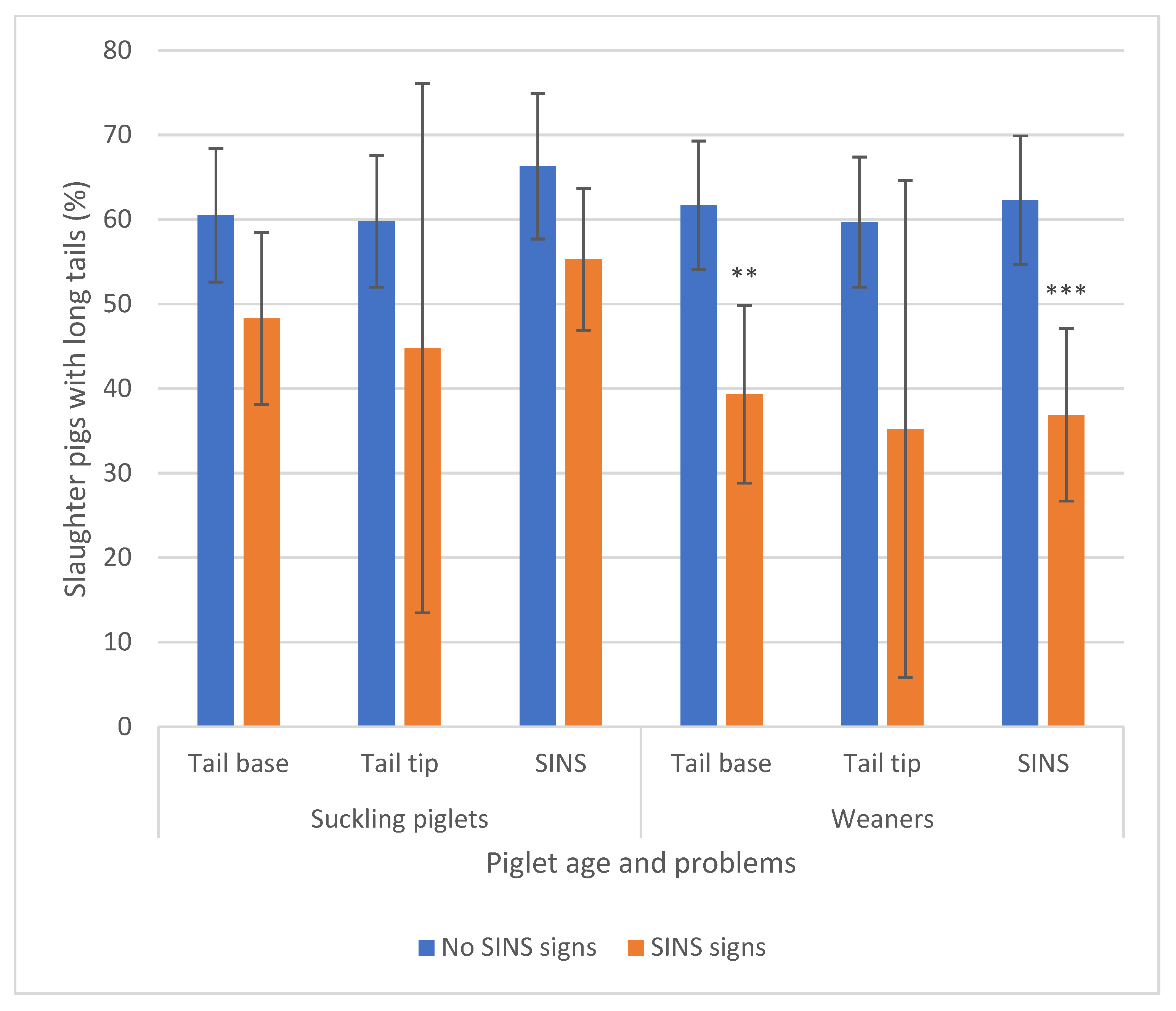 Animals 16 00056 g010