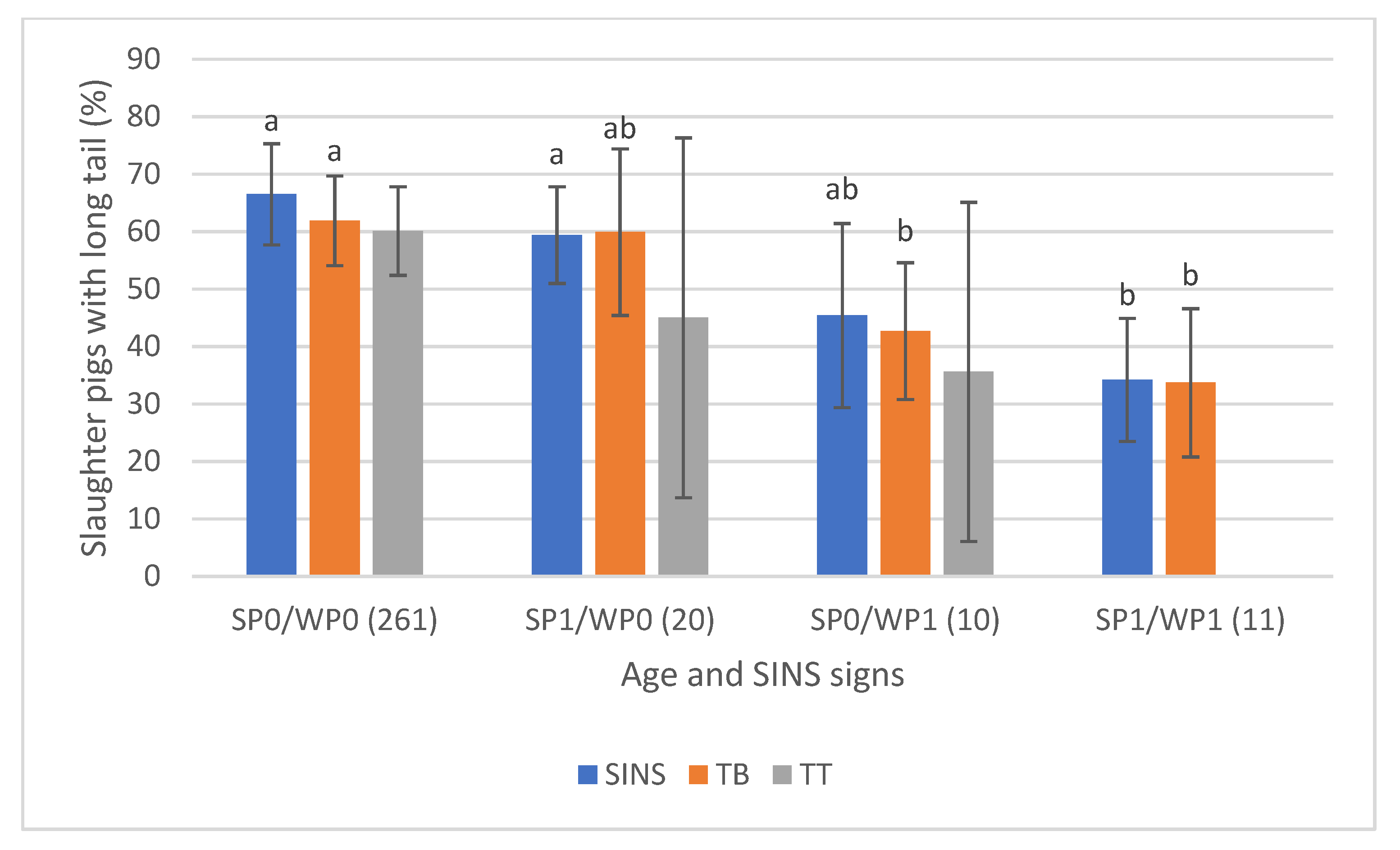Animals 16 00056 g011