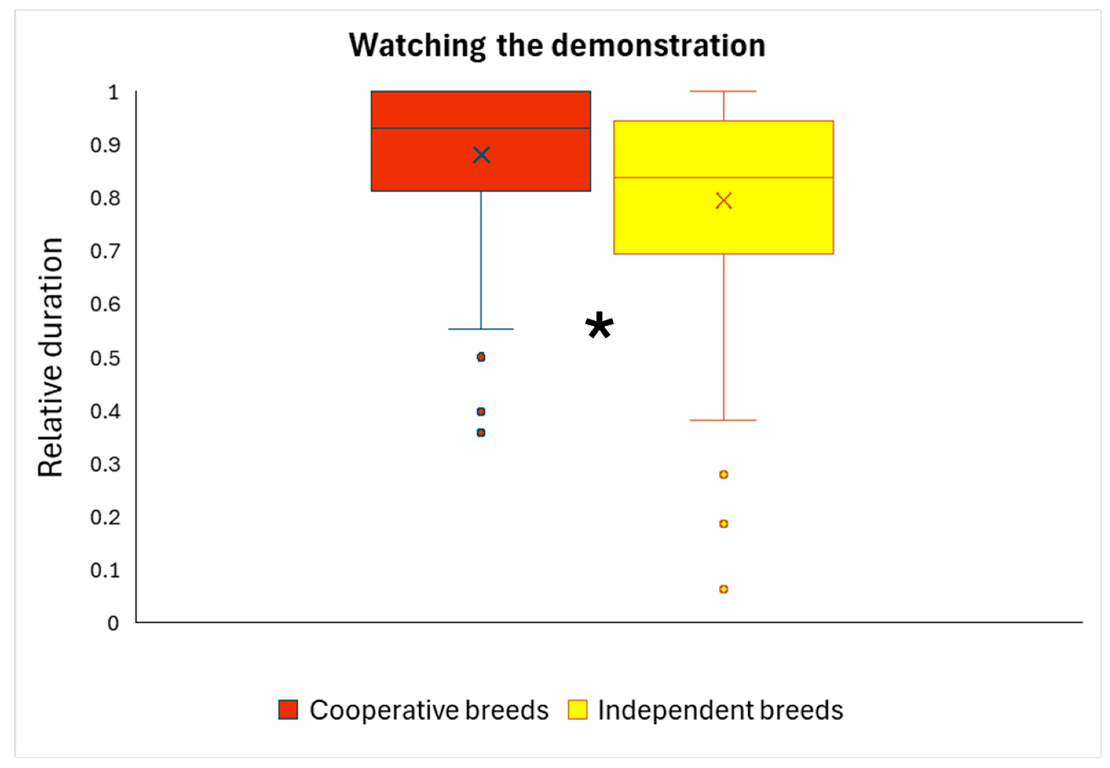 Animals 16 00060 g005