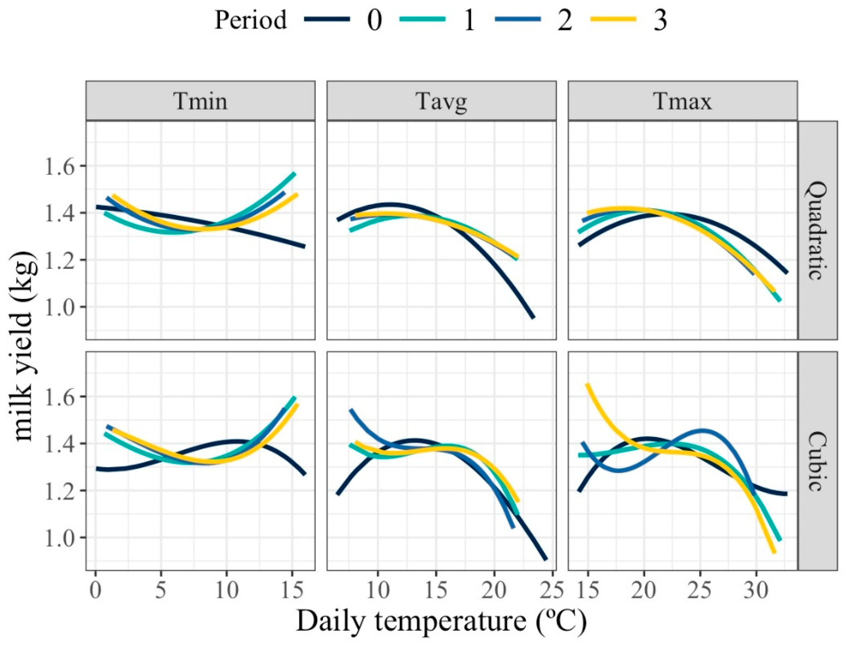 Animals 16 00061 g001