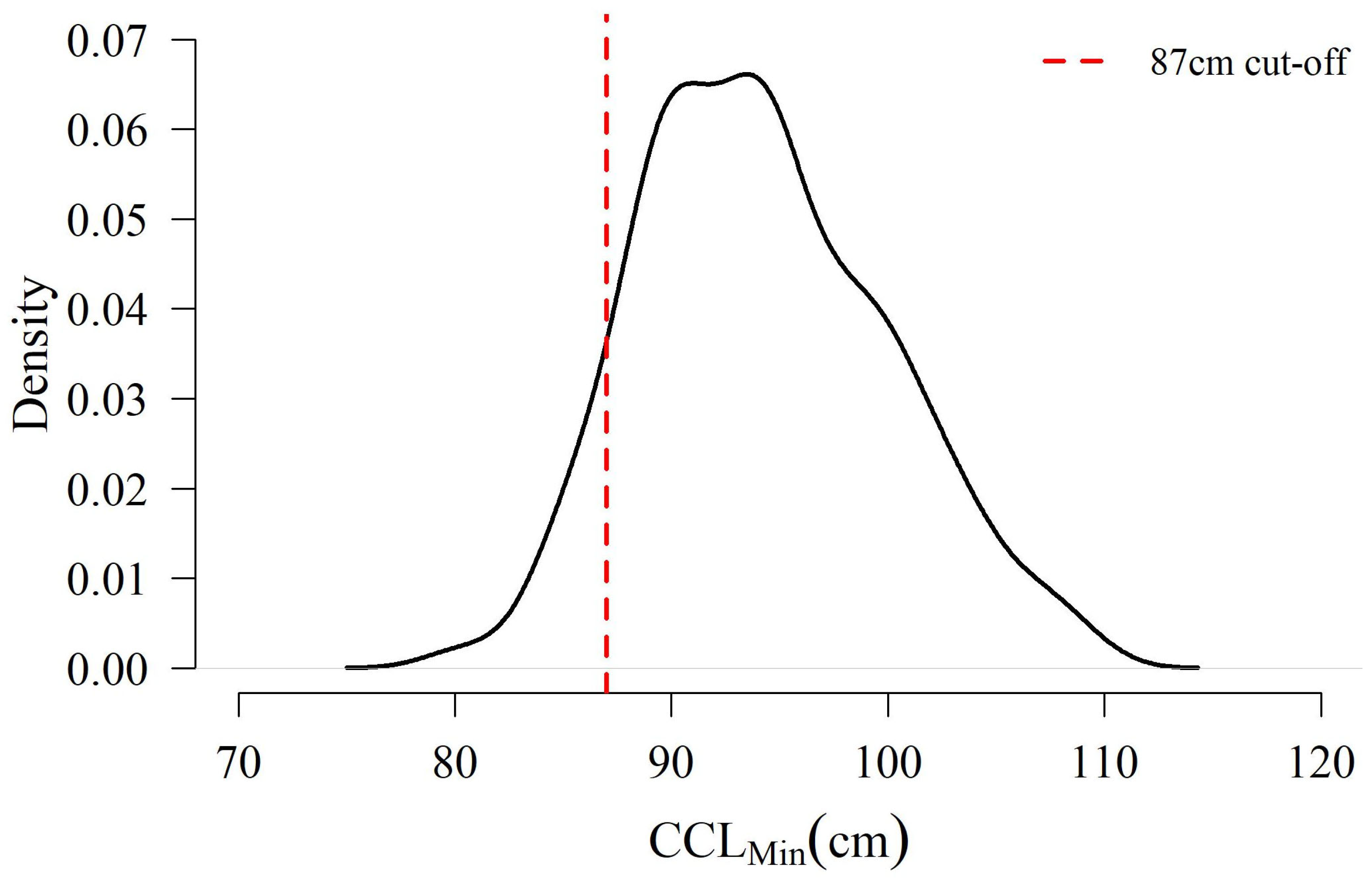 Animals 16 00071 g002