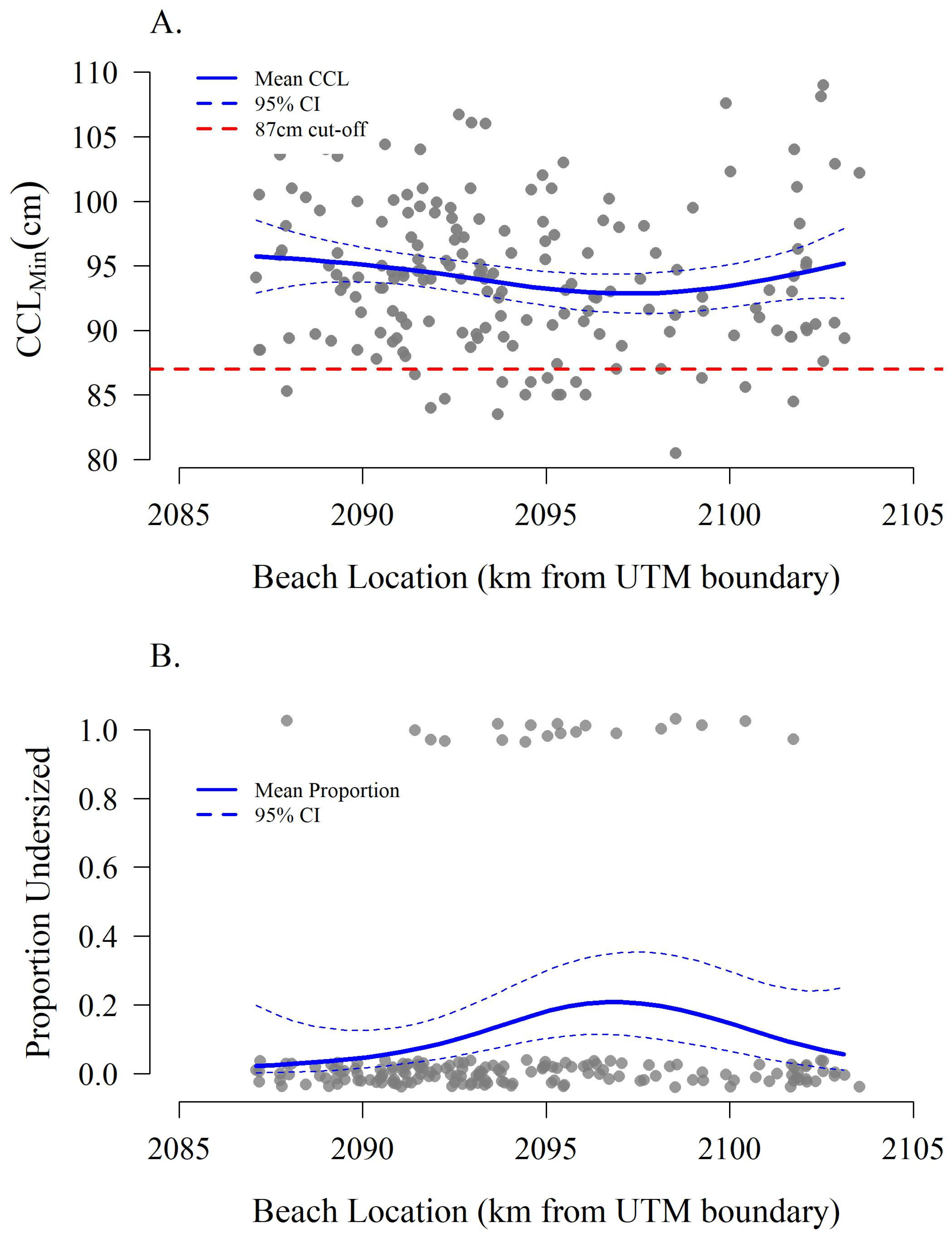 Animals 16 00071 g004