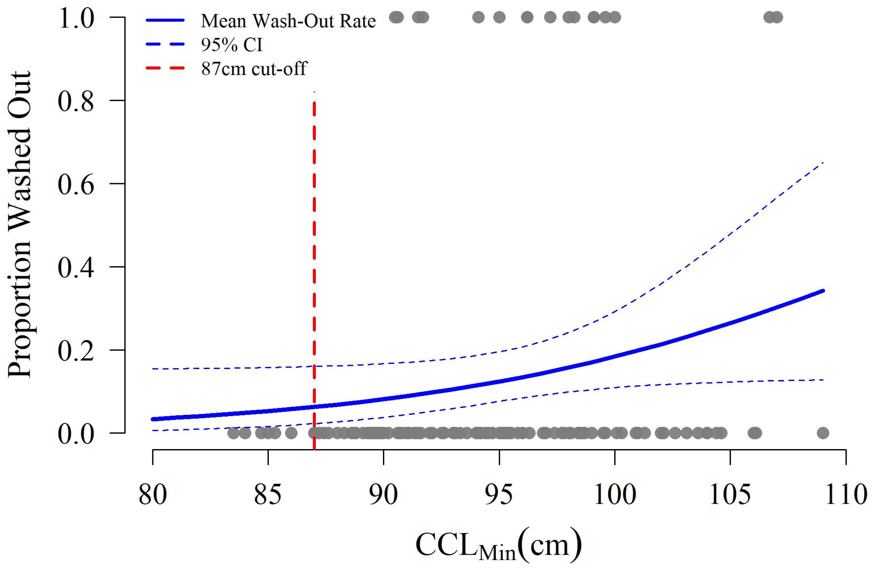 Animals 16 00071 g005