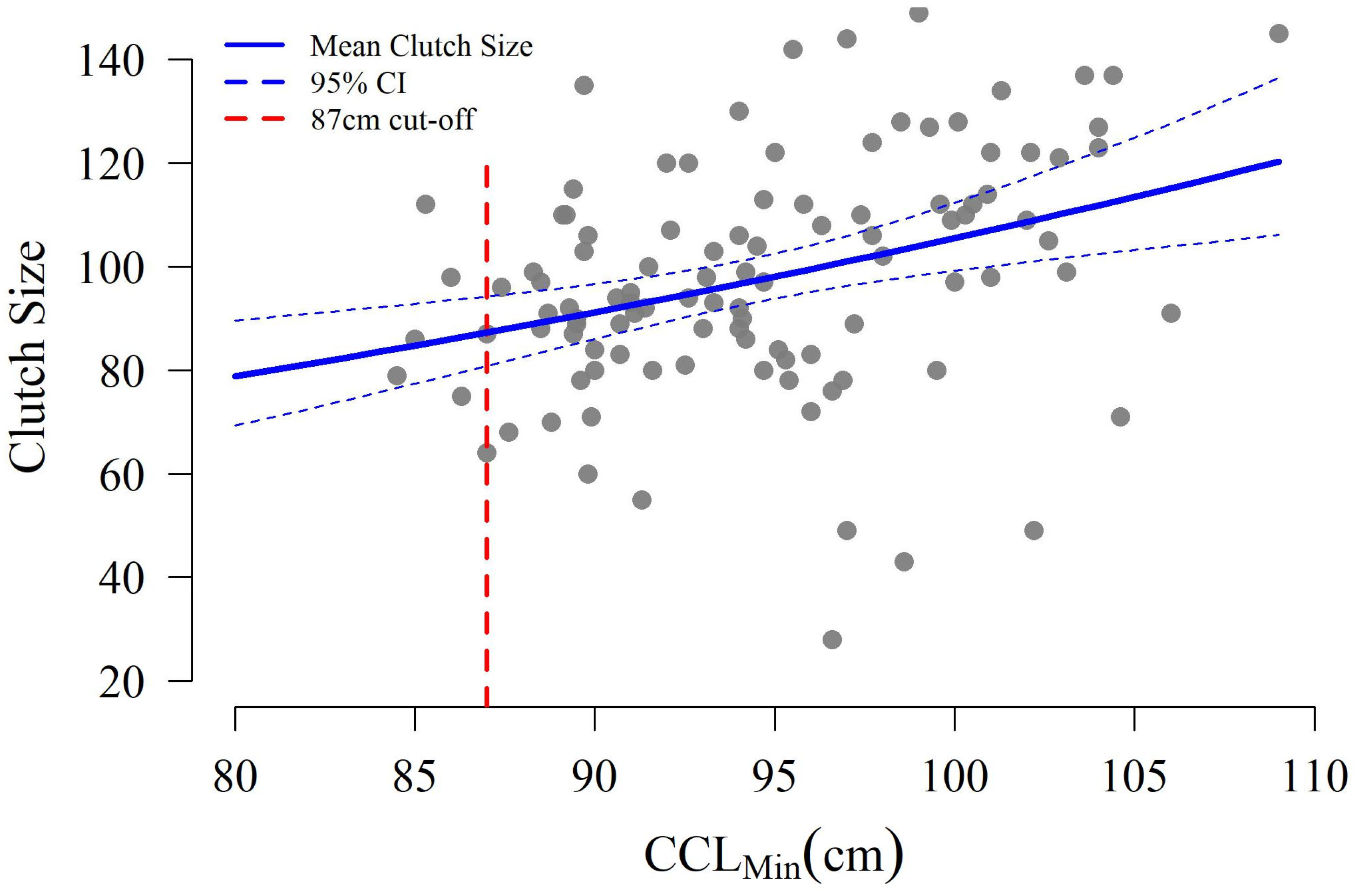 Animals 16 00071 g006