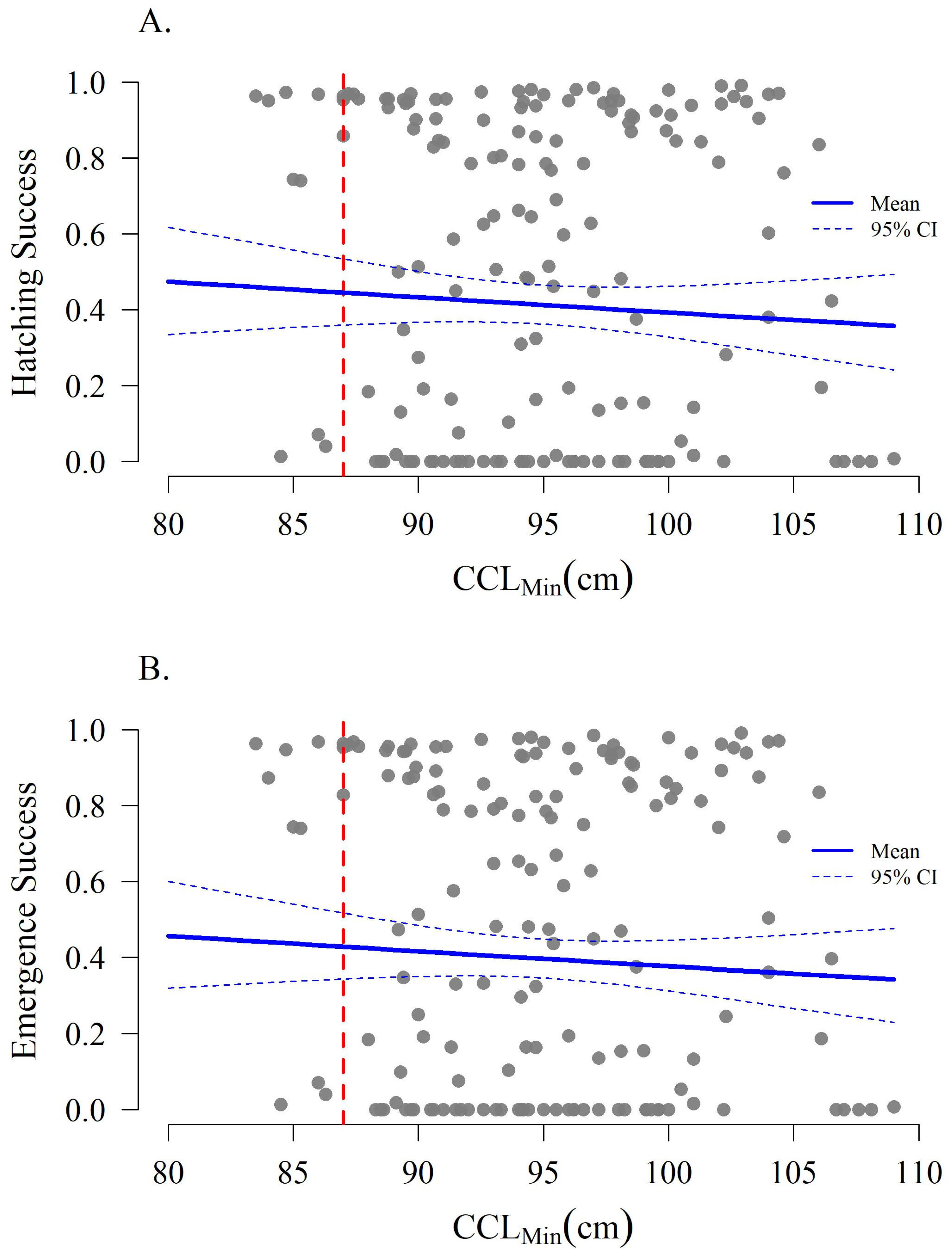 Animals 16 00071 g007
