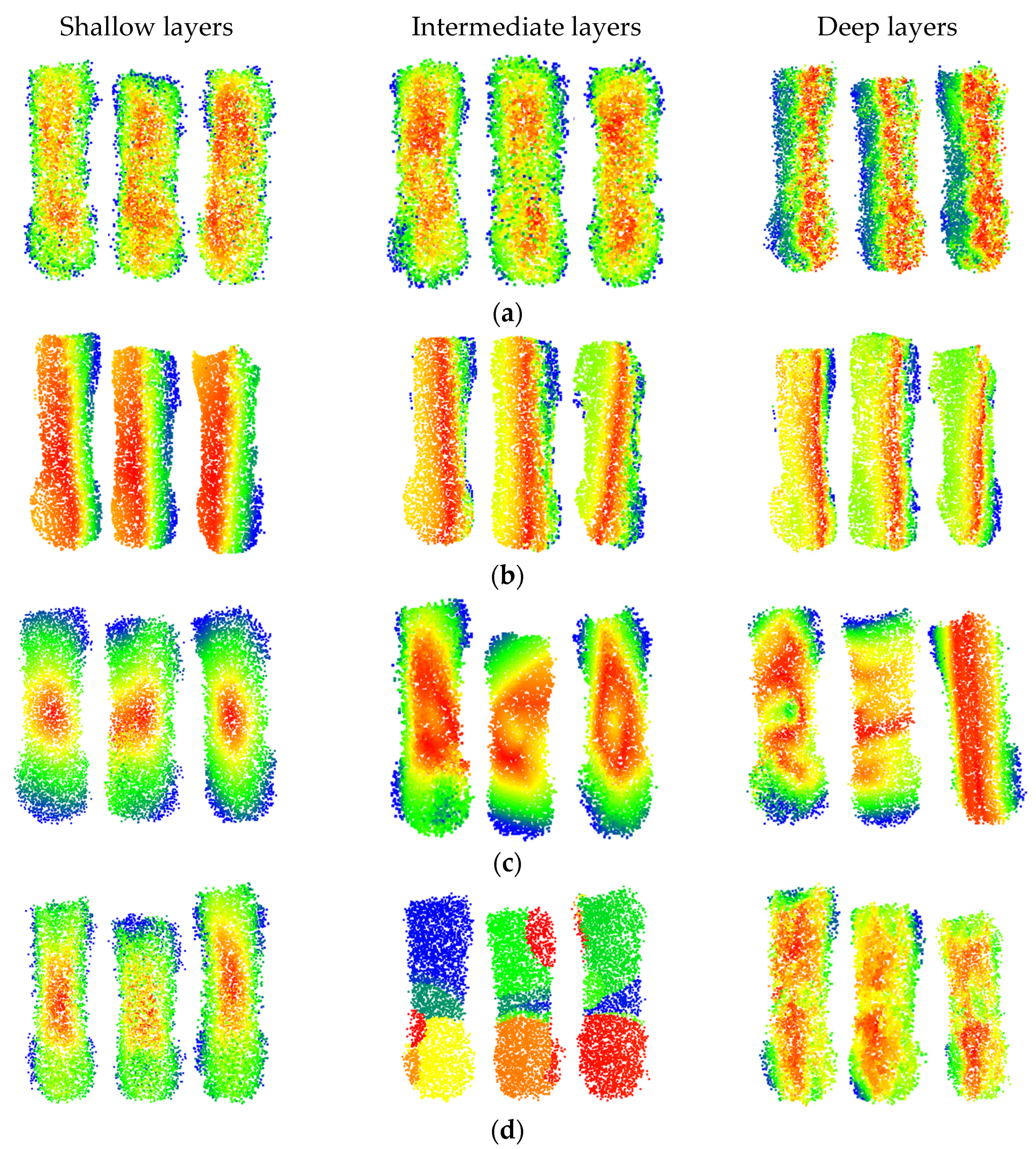 Animals 16 00072 g011