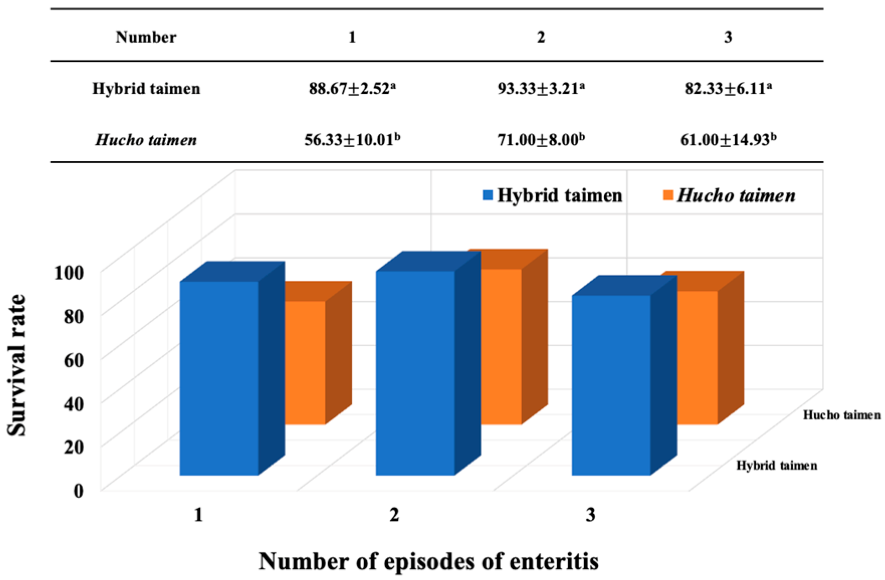 Animals 16 00074 g001