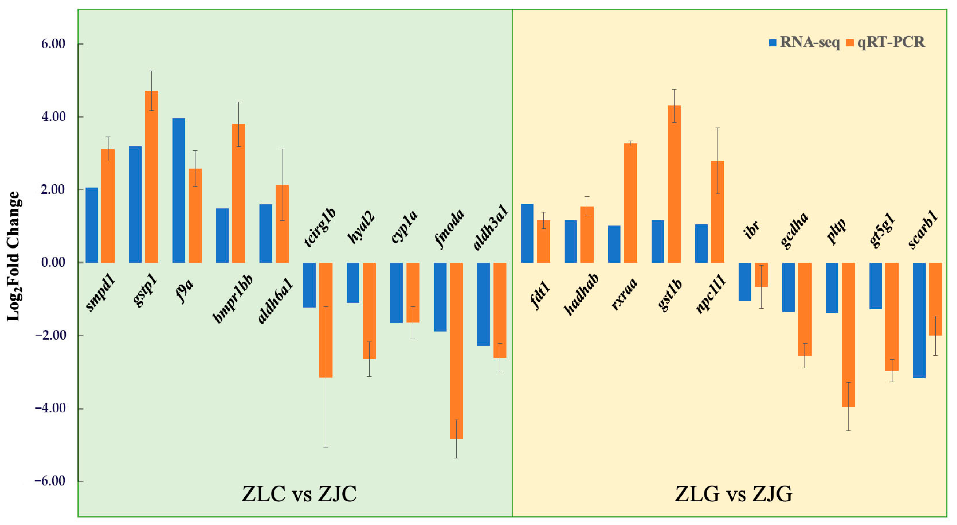 Animals 16 00074 g009