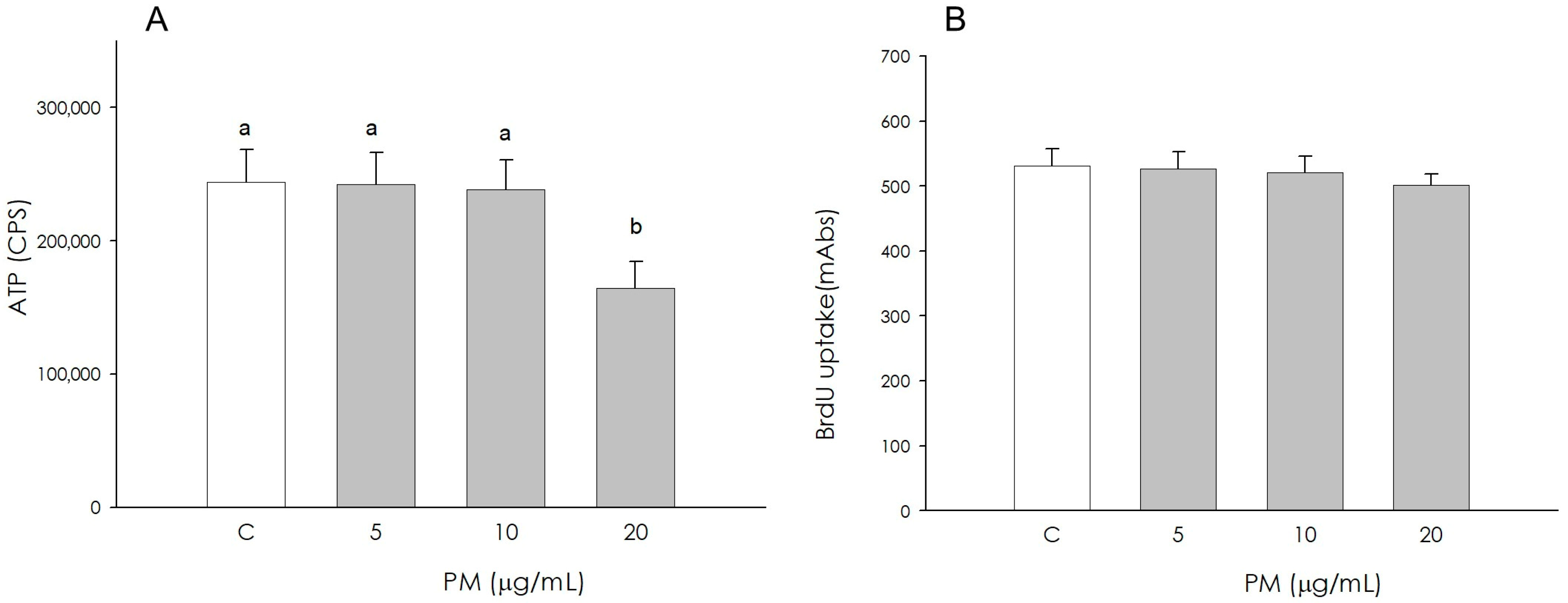 Animals 16 00081 g001