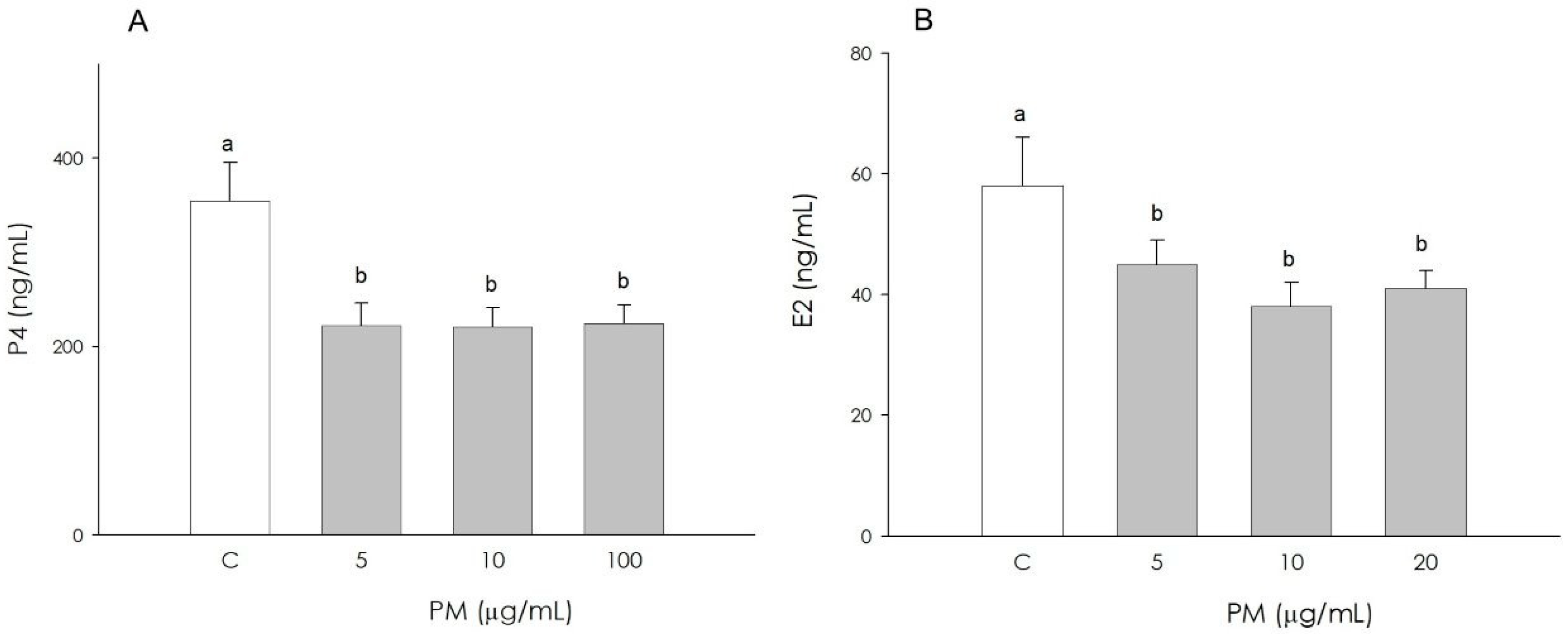 Animals 16 00081 g002