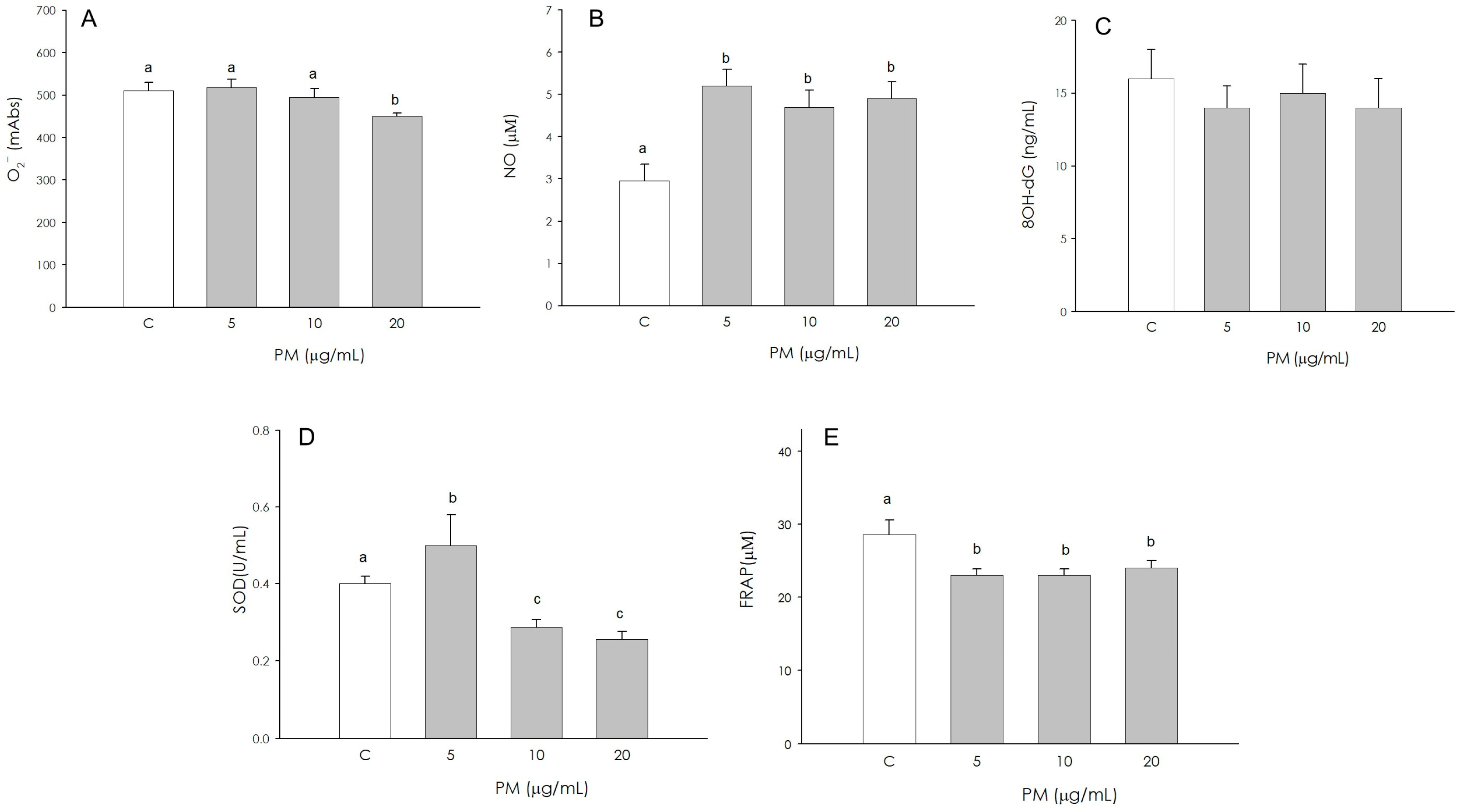 Animals 16 00081 g003