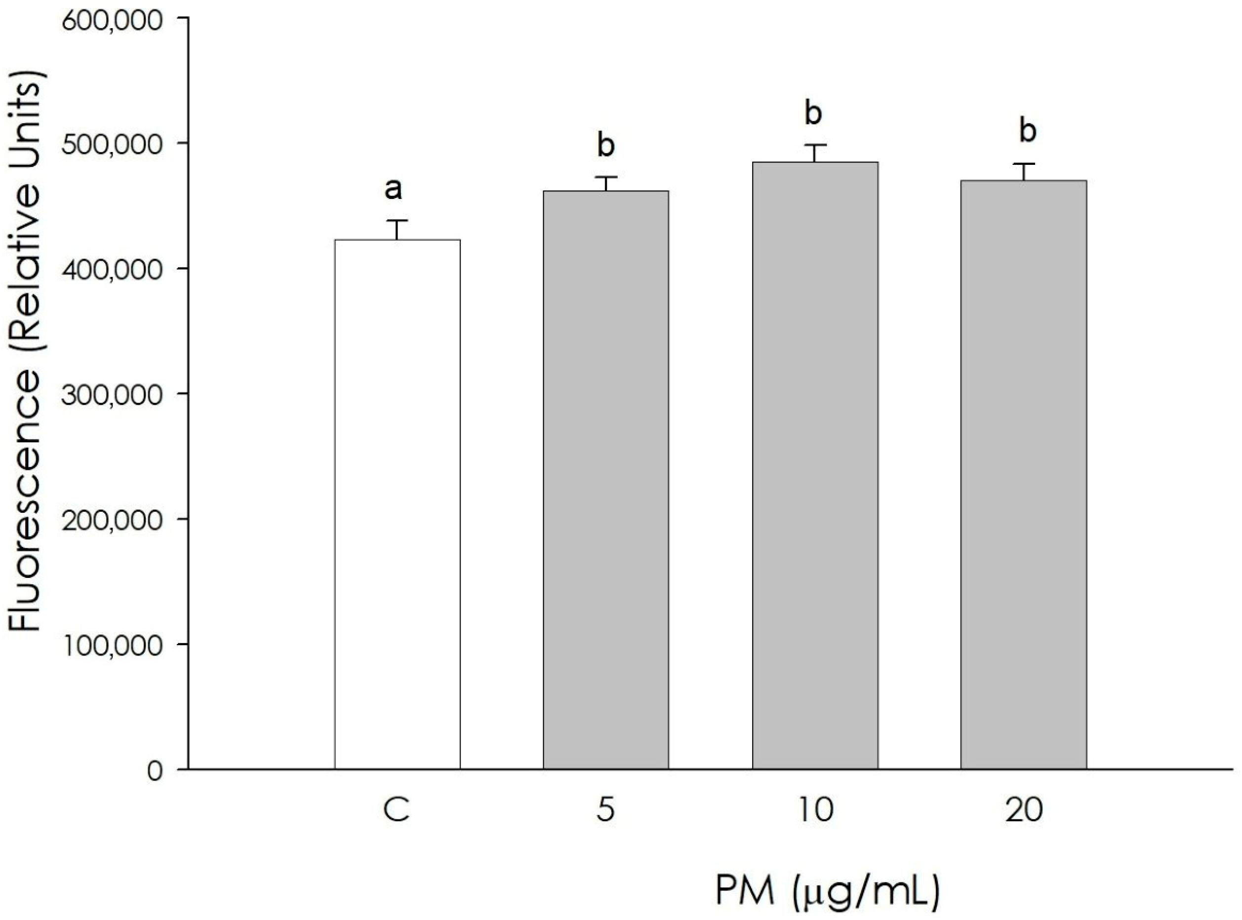 Animals 16 00081 g004
