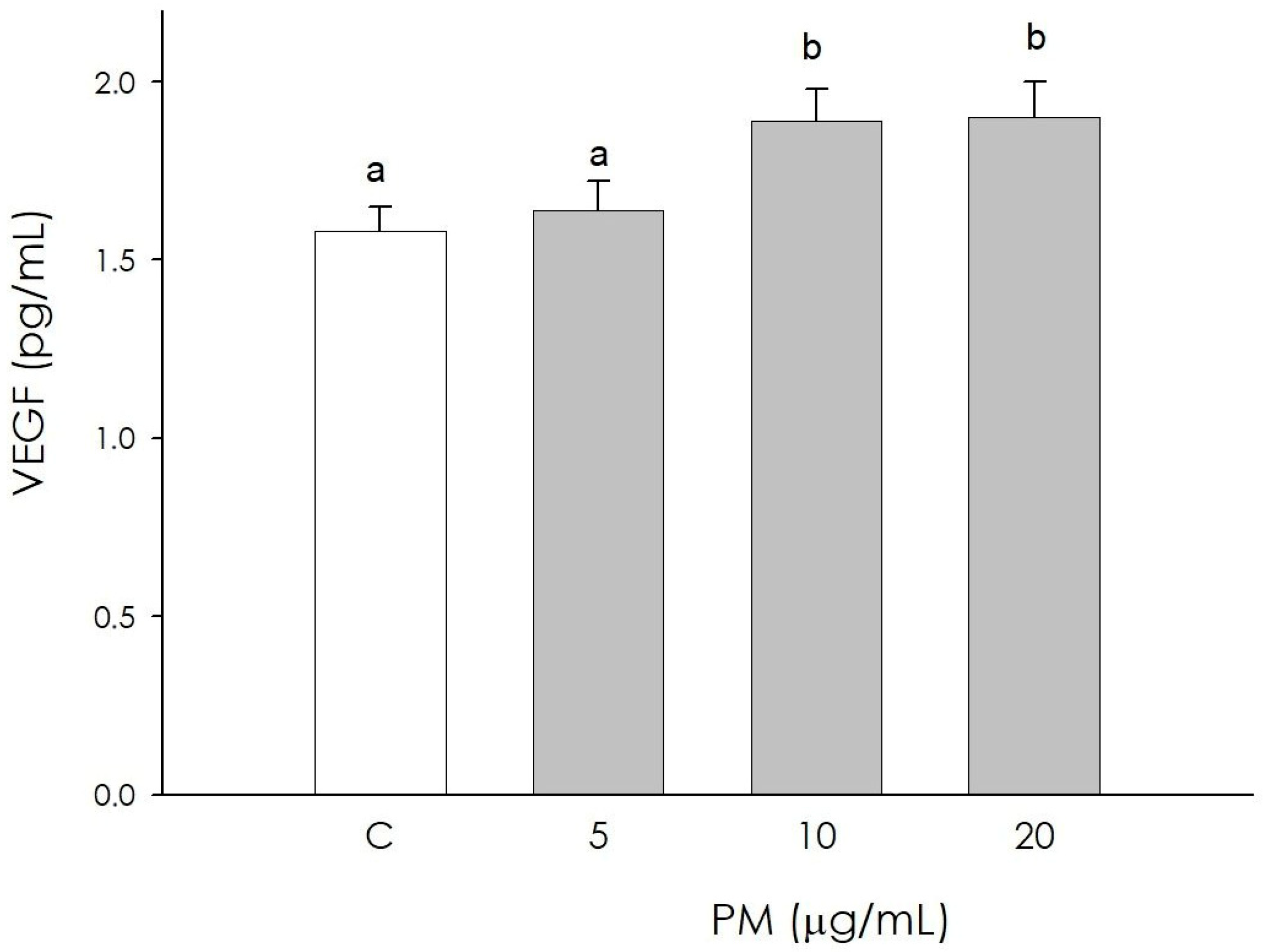 Animals 16 00081 g006
