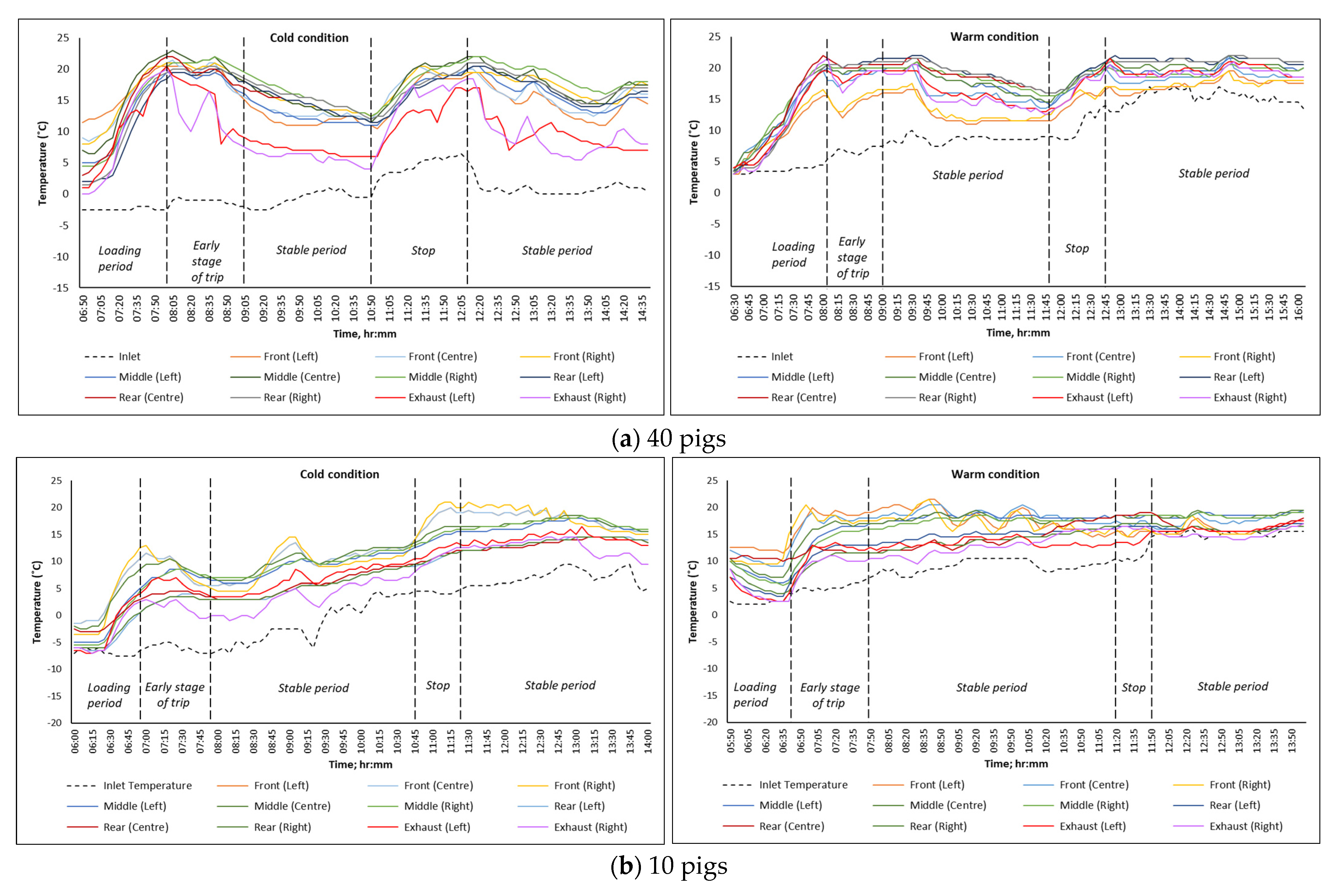 Animals 16 00083 g004