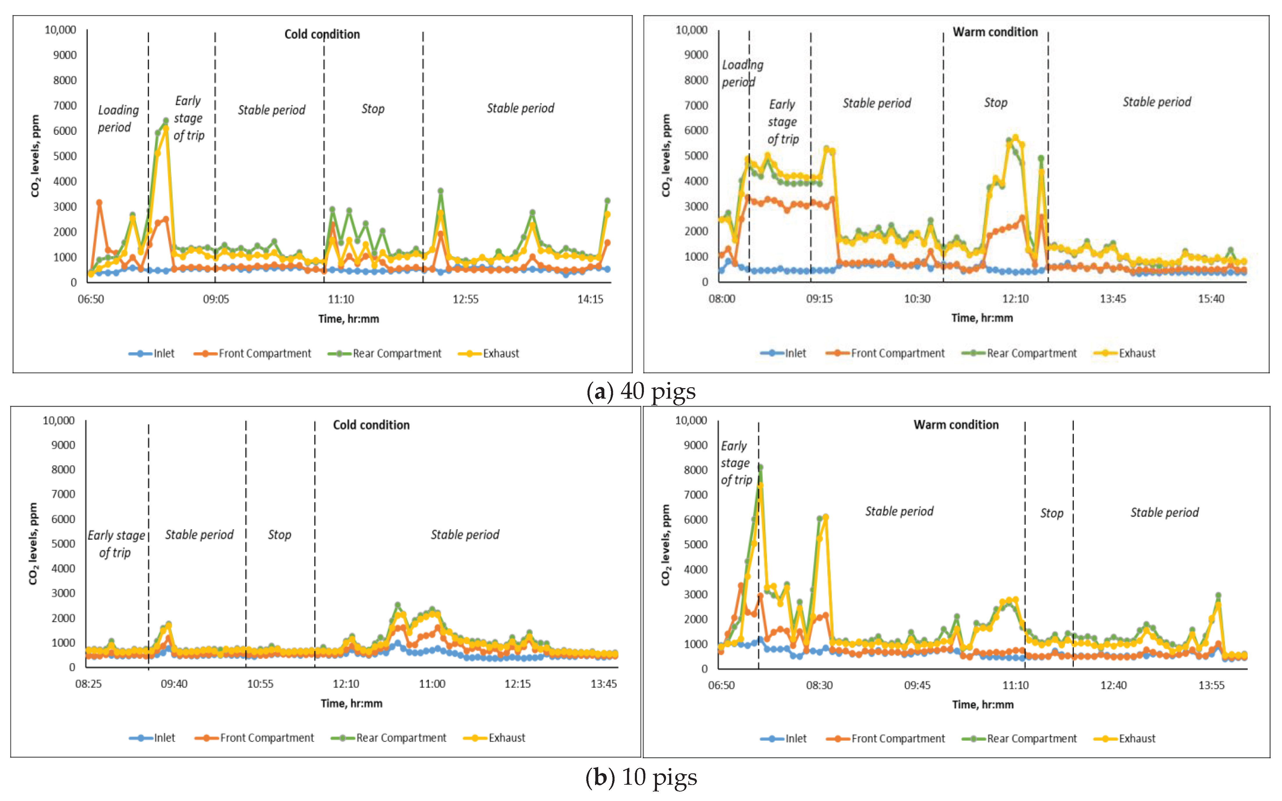 Animals 16 00083 g009