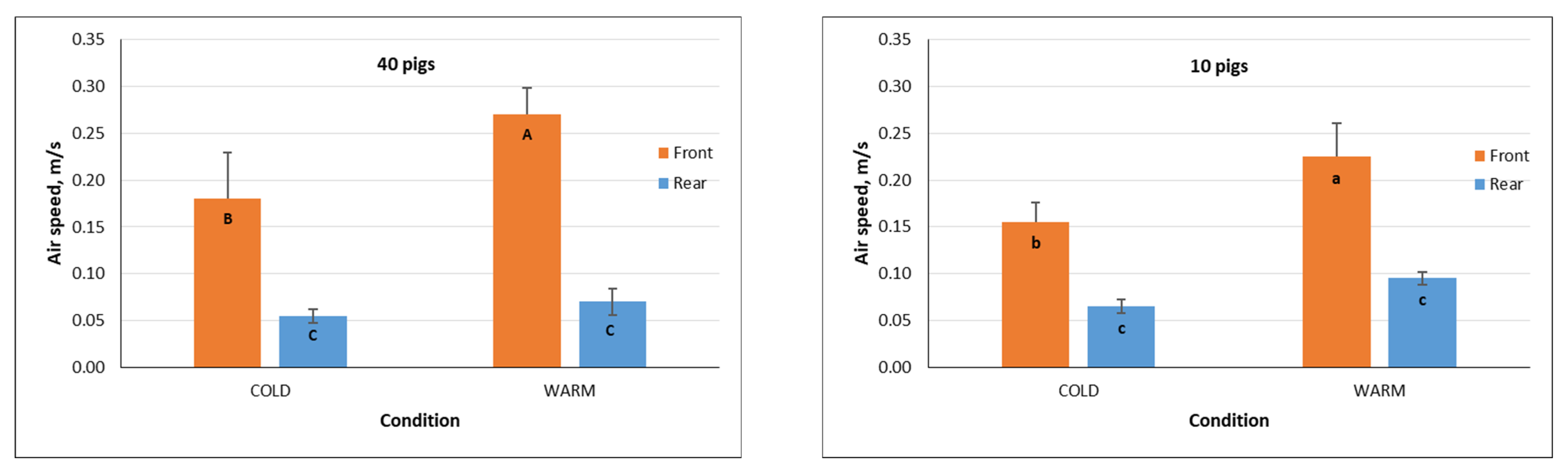 Animals 16 00083 g011