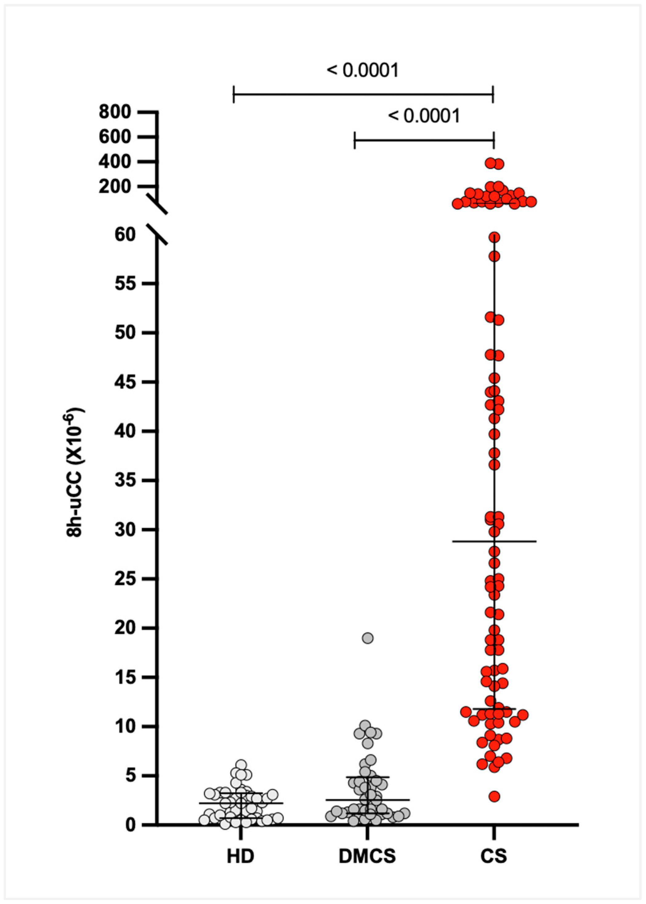 Animals 16 00084 g002