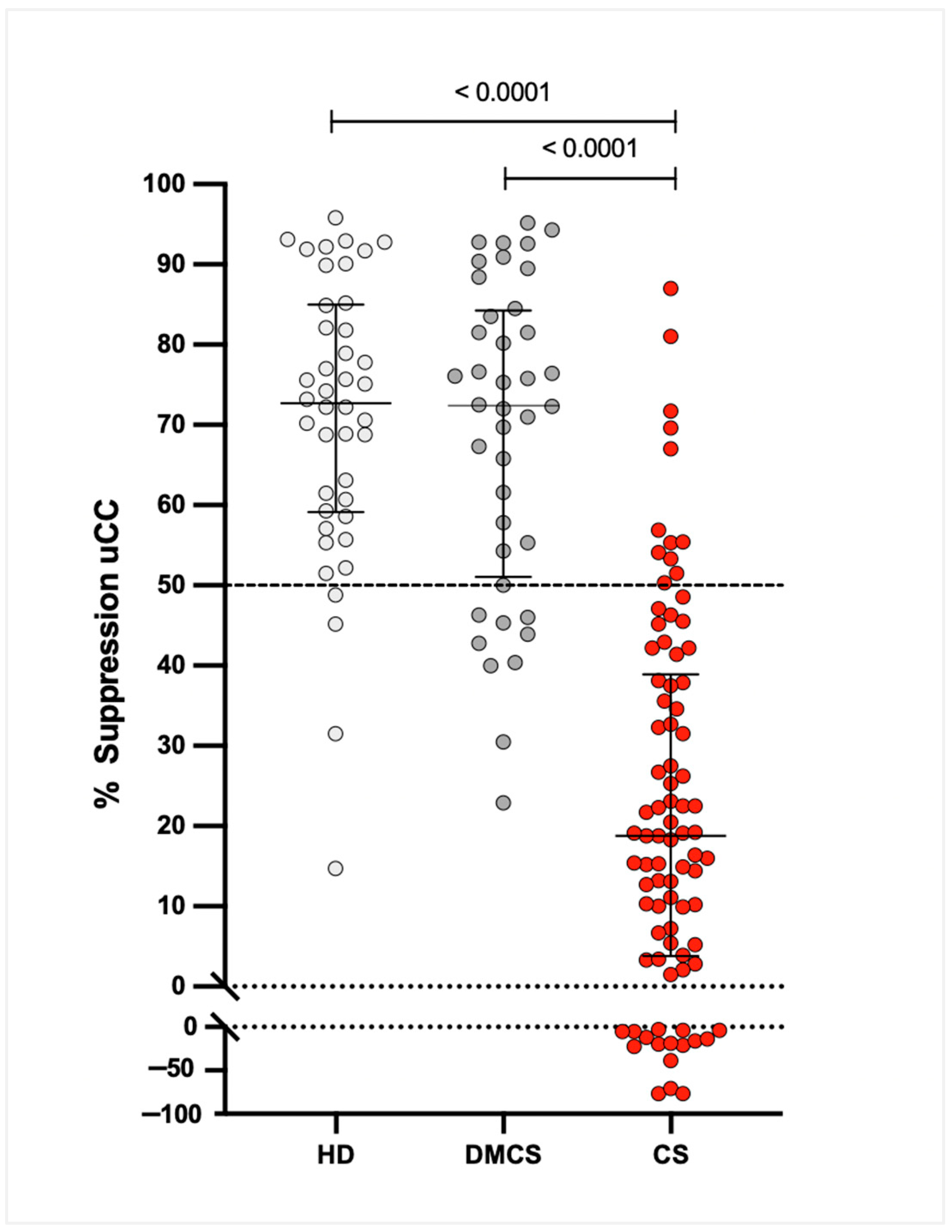 Animals 16 00084 g003